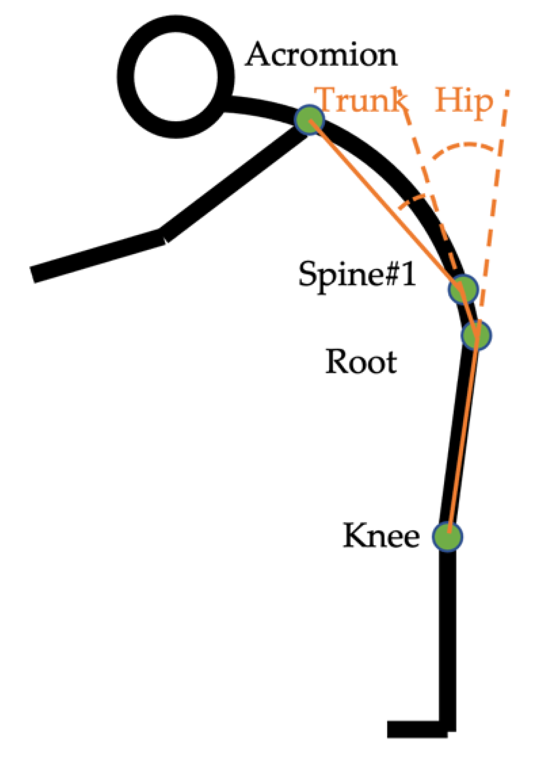 Applsci 13 03593 g004