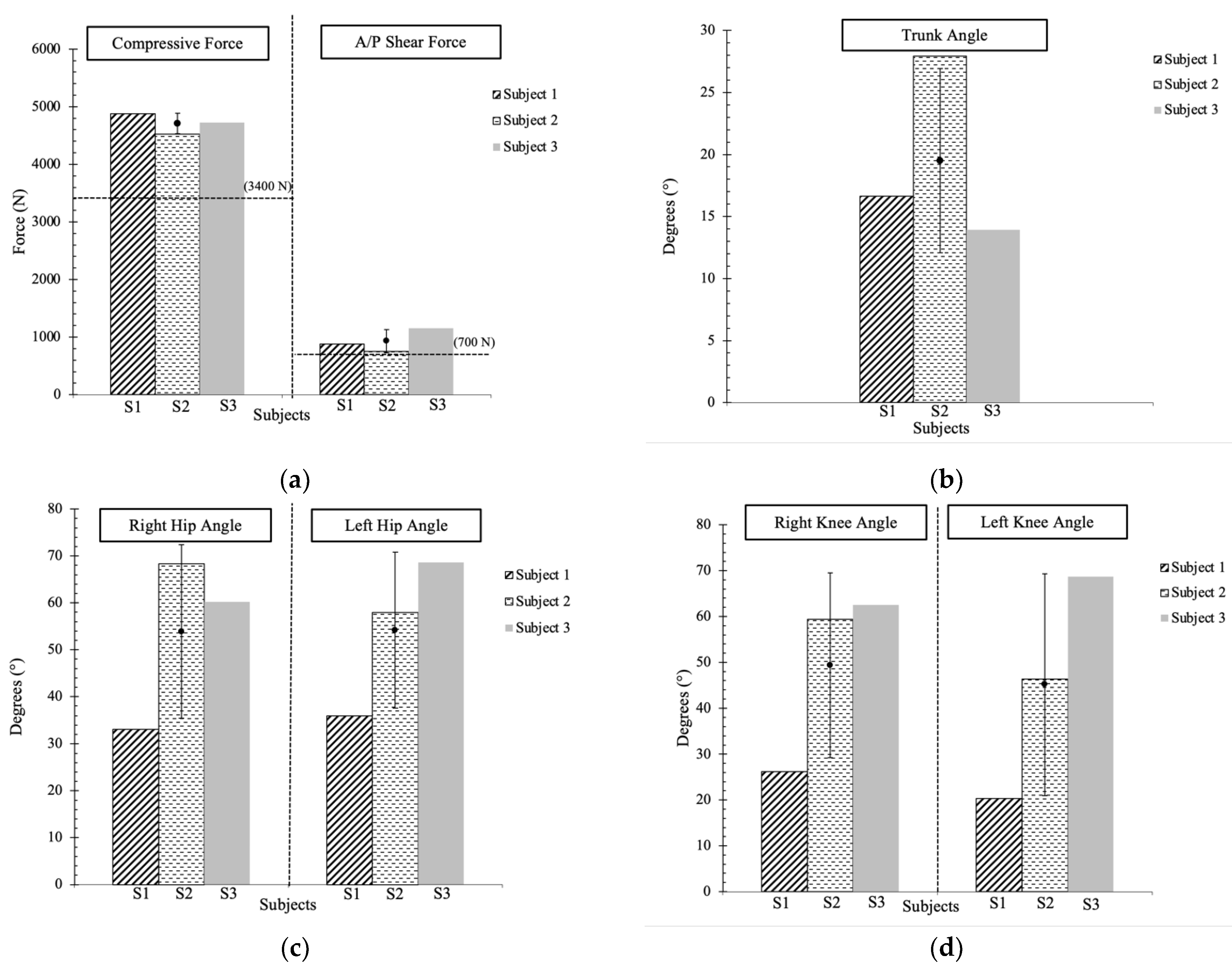 Applsci 13 03593 g007
