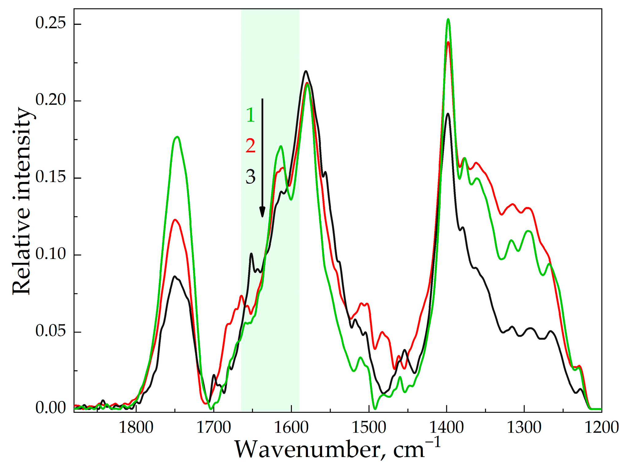 Applsci 13 03608 g008 Applsci 13 03608 g008