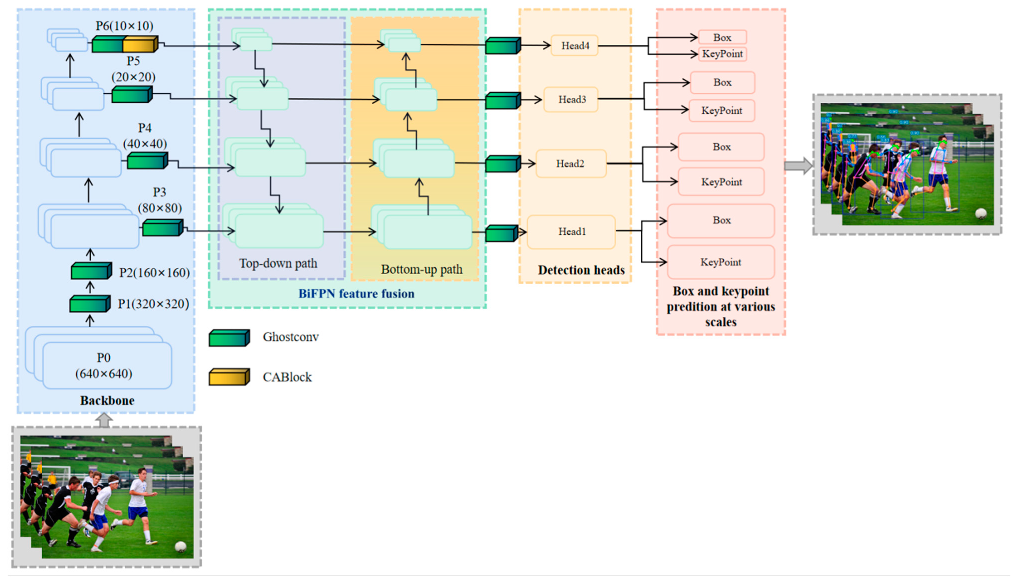 Unpatched bug chain poses 'mass account takeover' threat to Yunmai weight  monitoring app