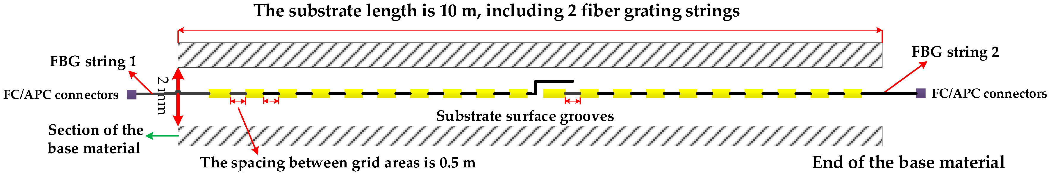 Applsci 13 03619 g003