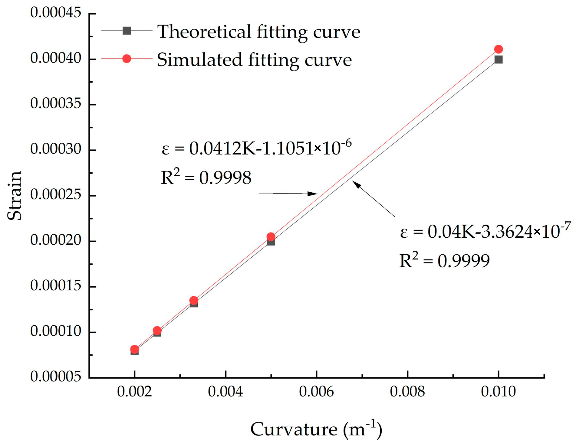 Applsci 13 03619 g006