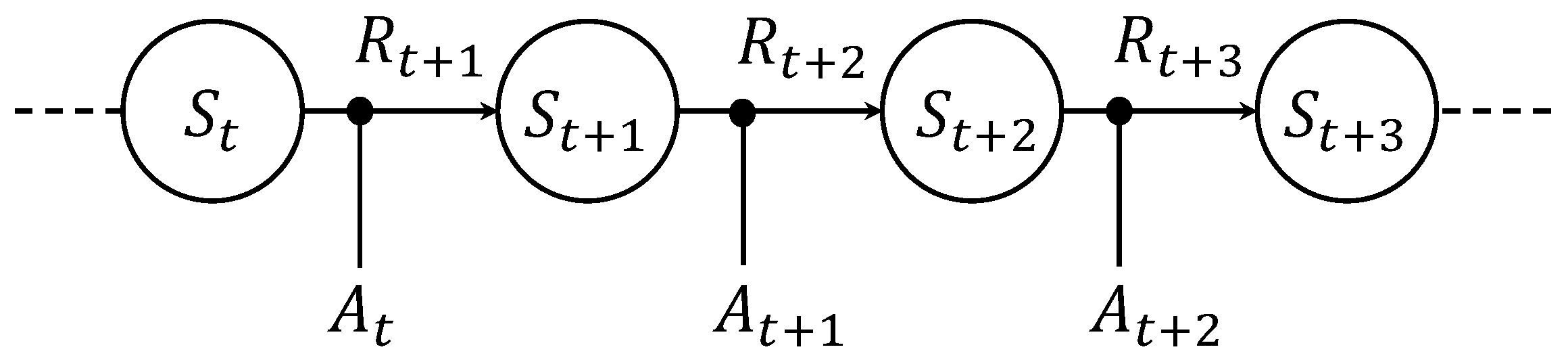 Applsci 13 03622 g001 Applsci 13 03622 g001