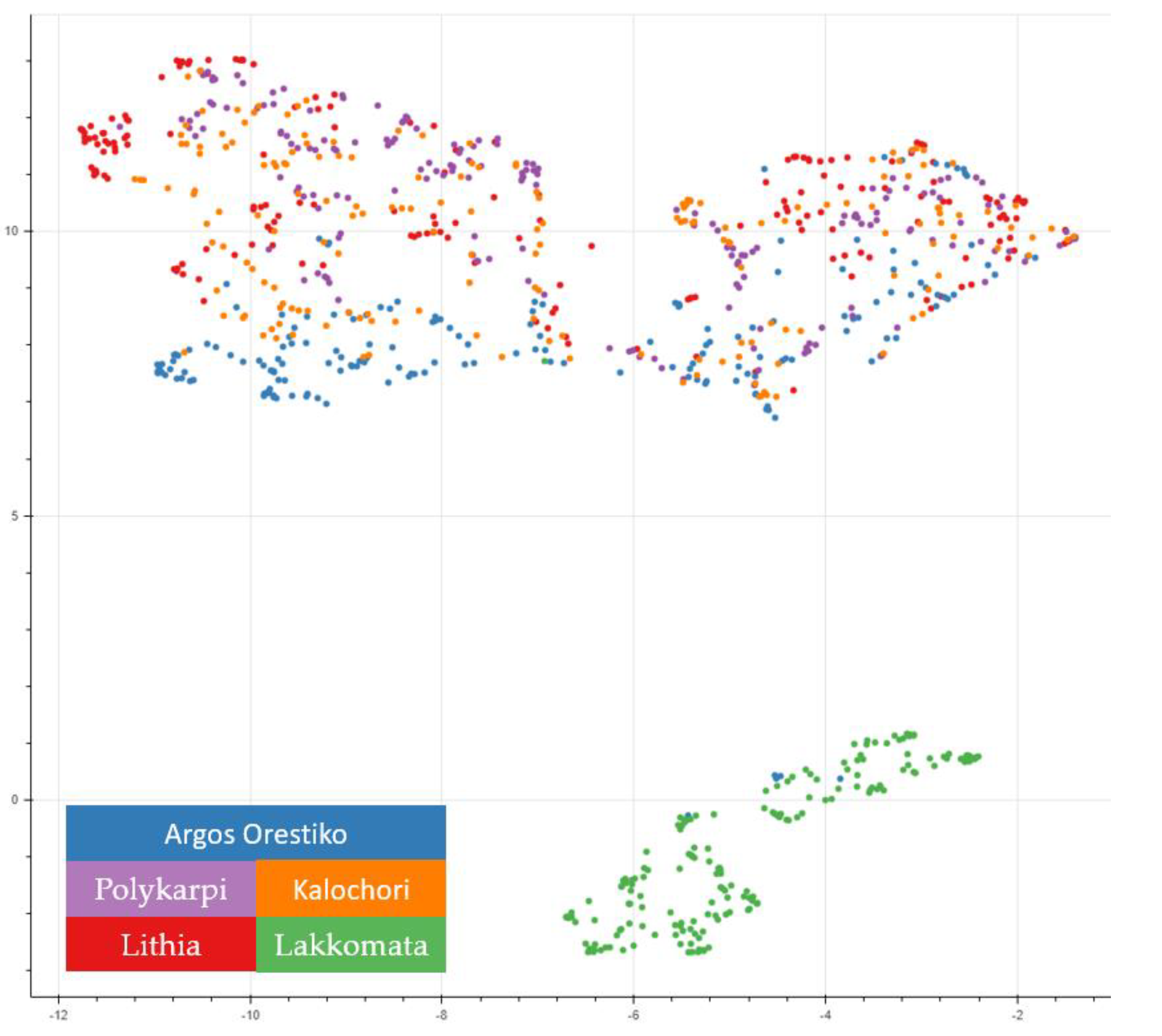 Applsci 13 03623 g004