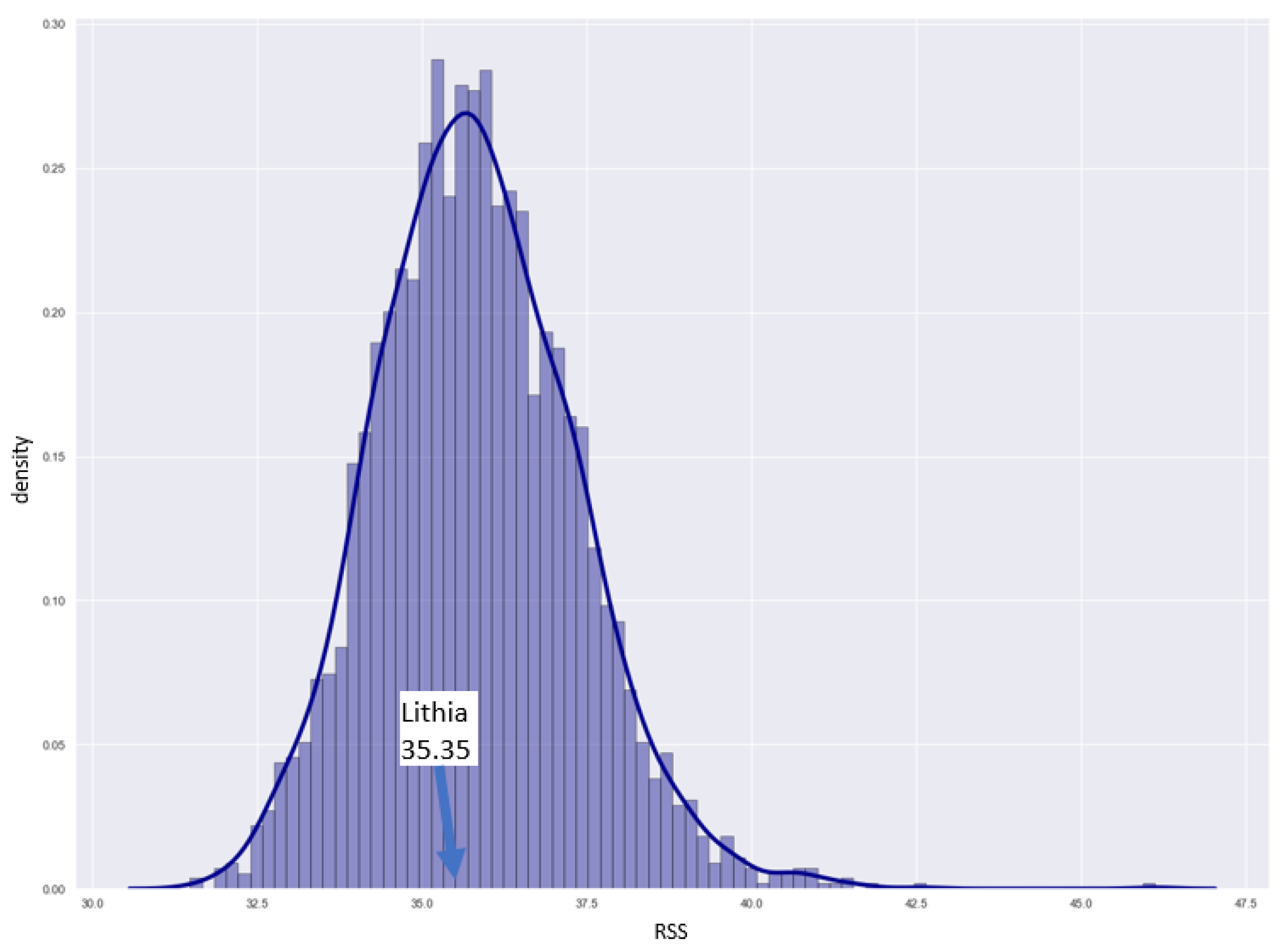 Applsci 13 03623 g005