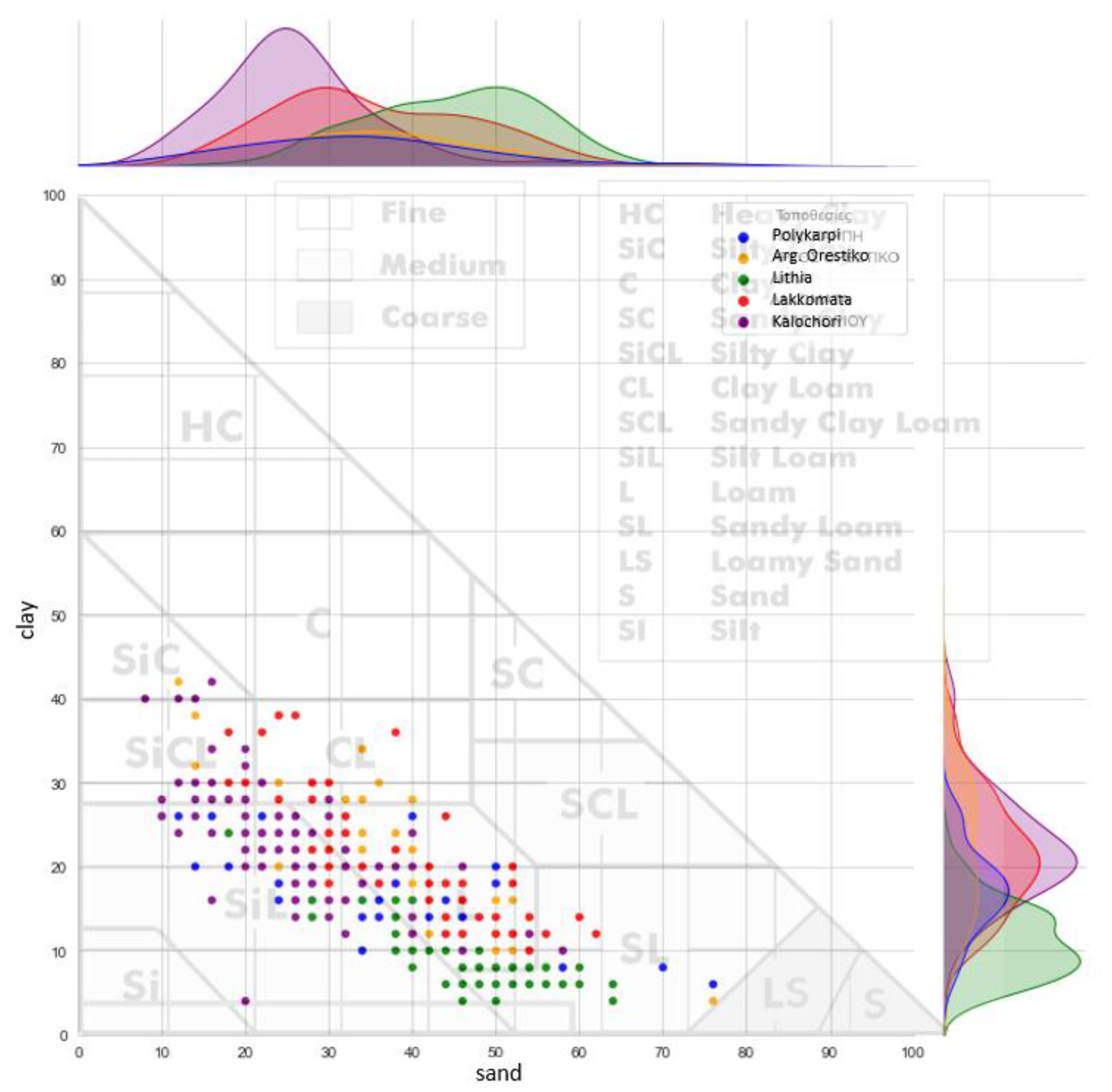 Applsci 13 03623 g008