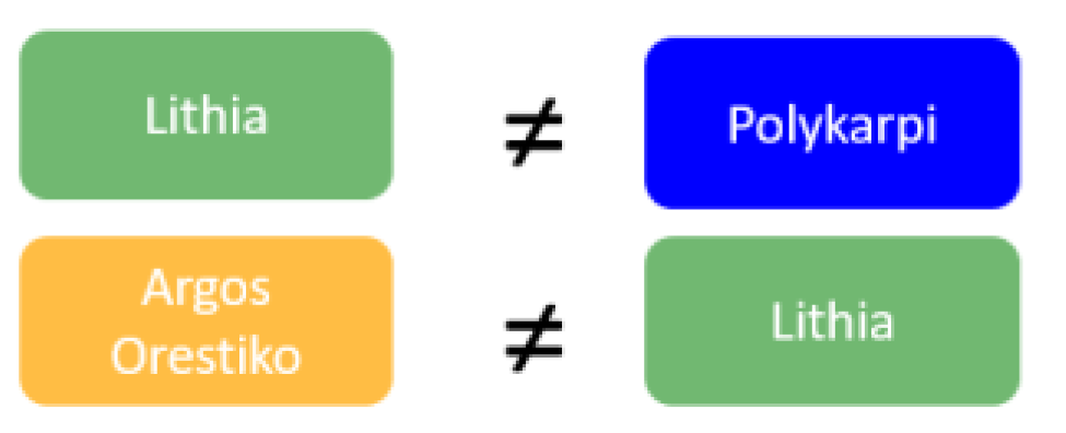 Applsci 13 03623 g010