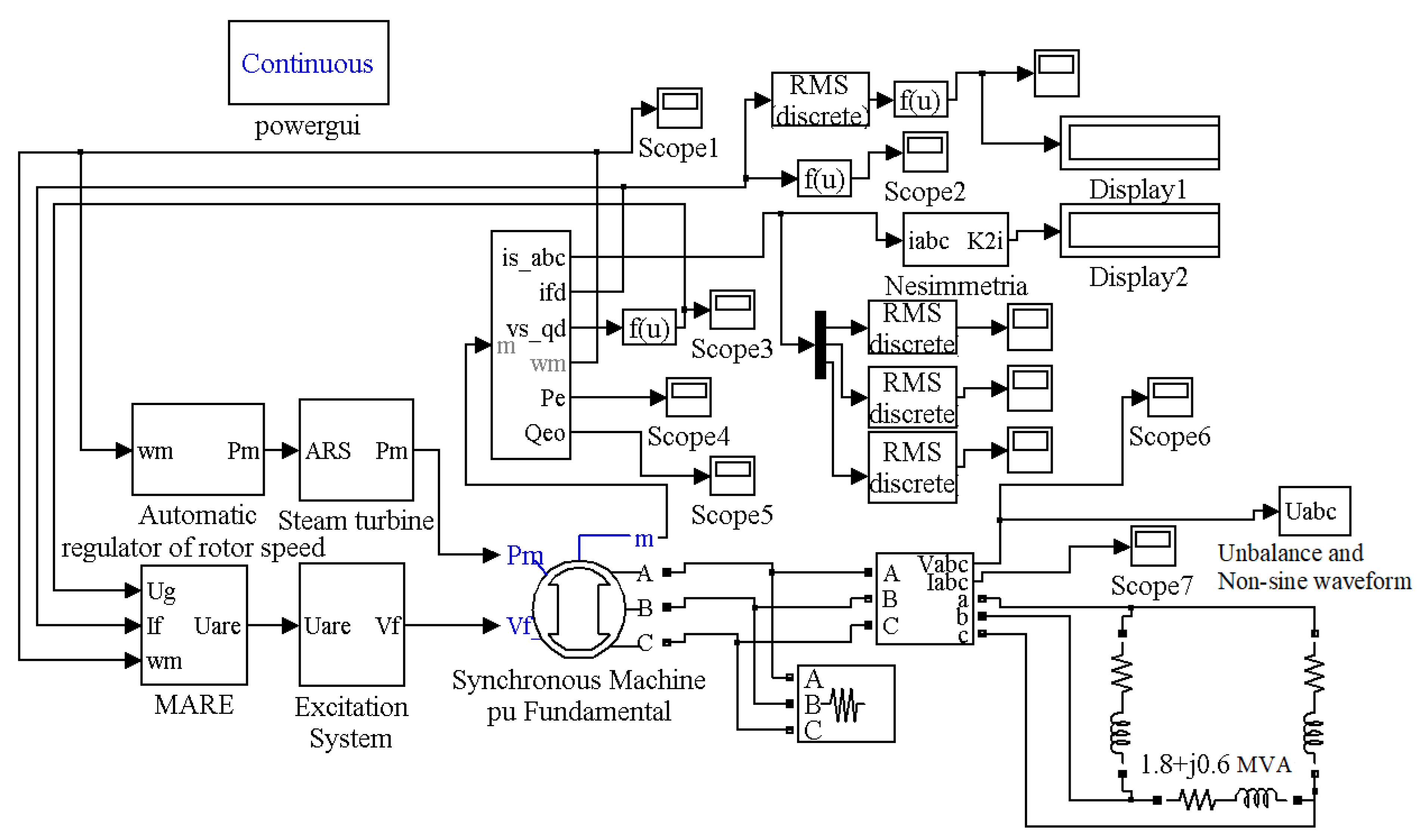 Applsci 13 03643 g001 Applsci 13 03643 g001