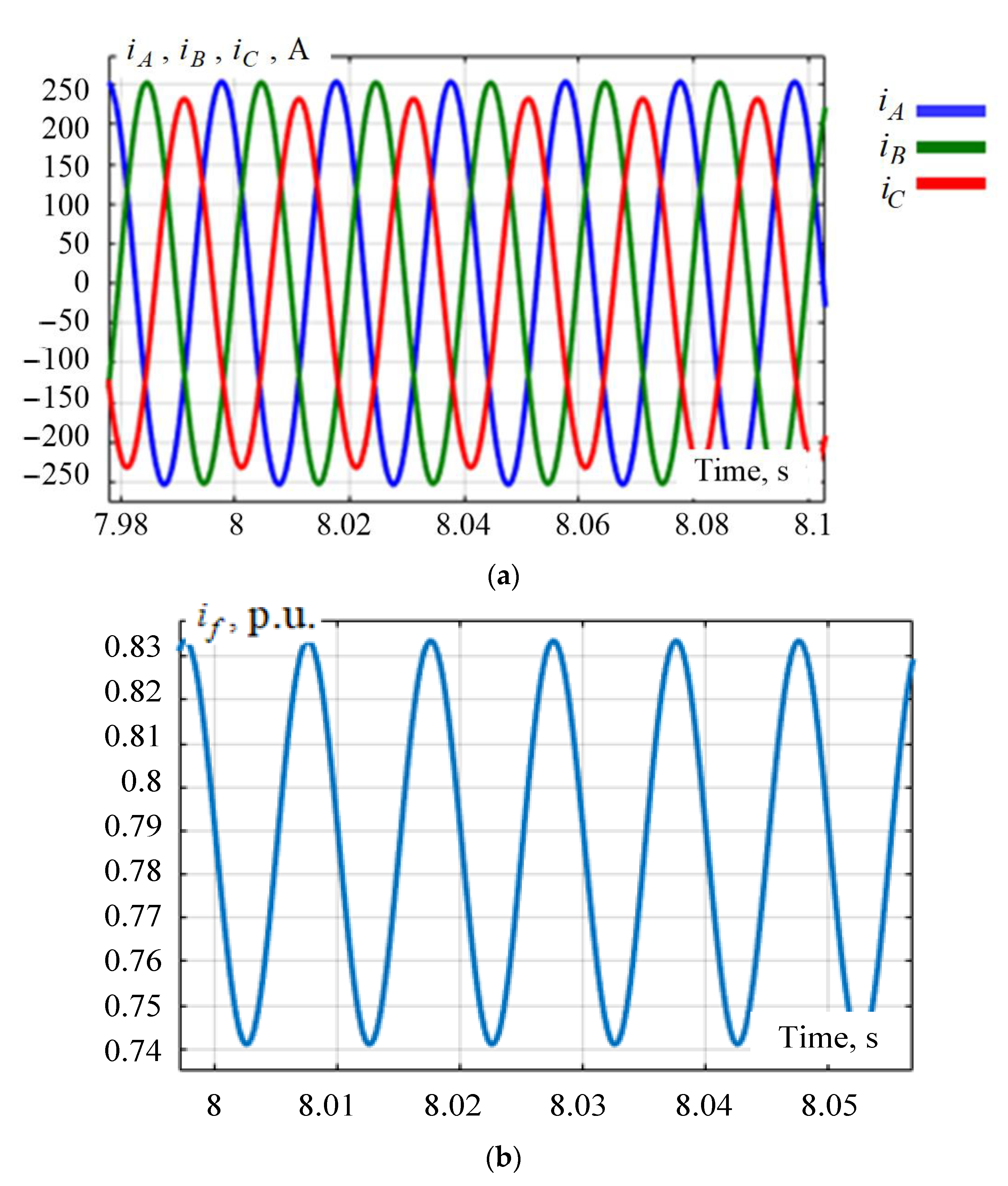 Applsci 13 03643 g003 Applsci 13 03643 g003