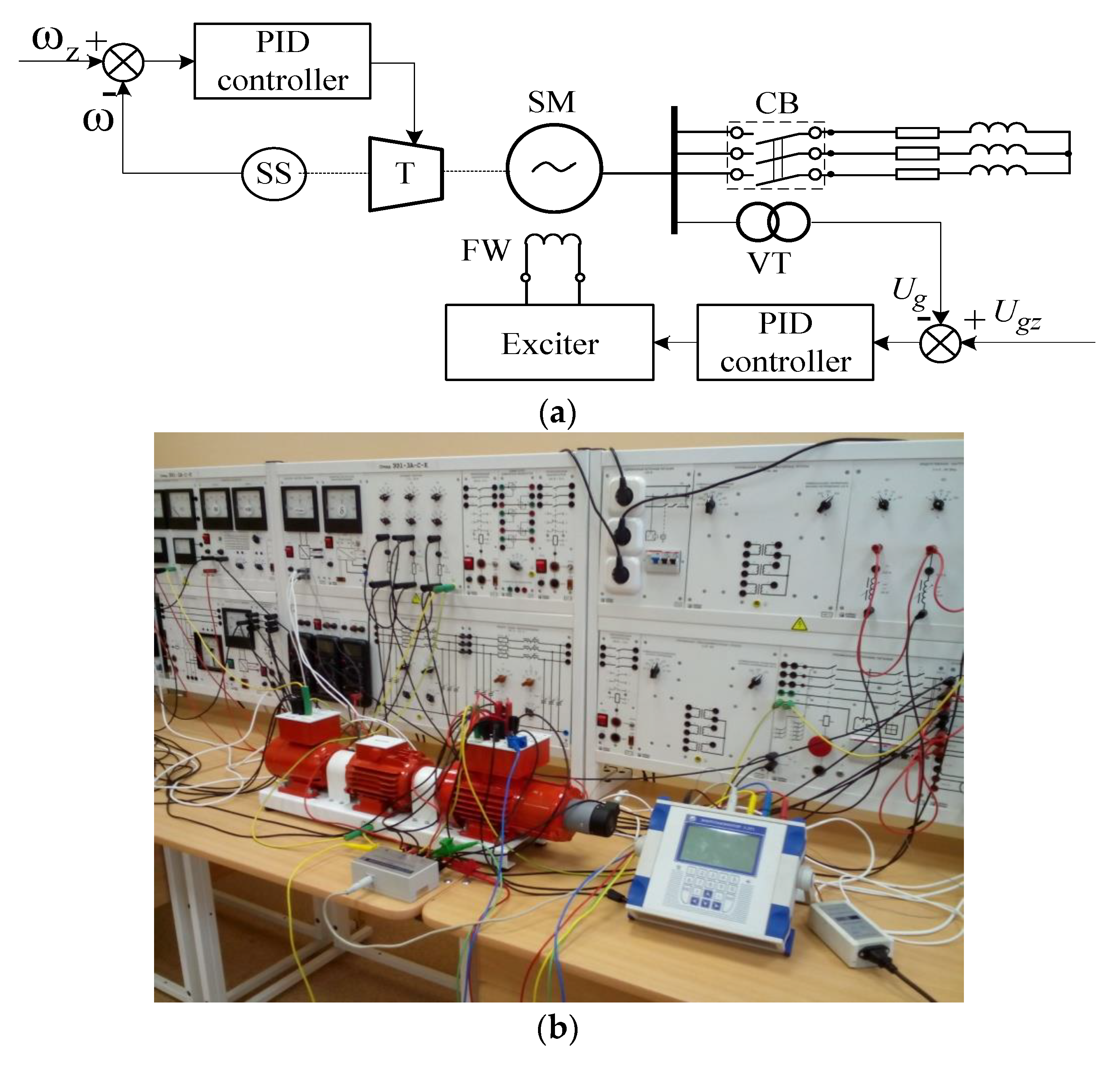 Applsci 13 03643 g005 Applsci 13 03643 g005