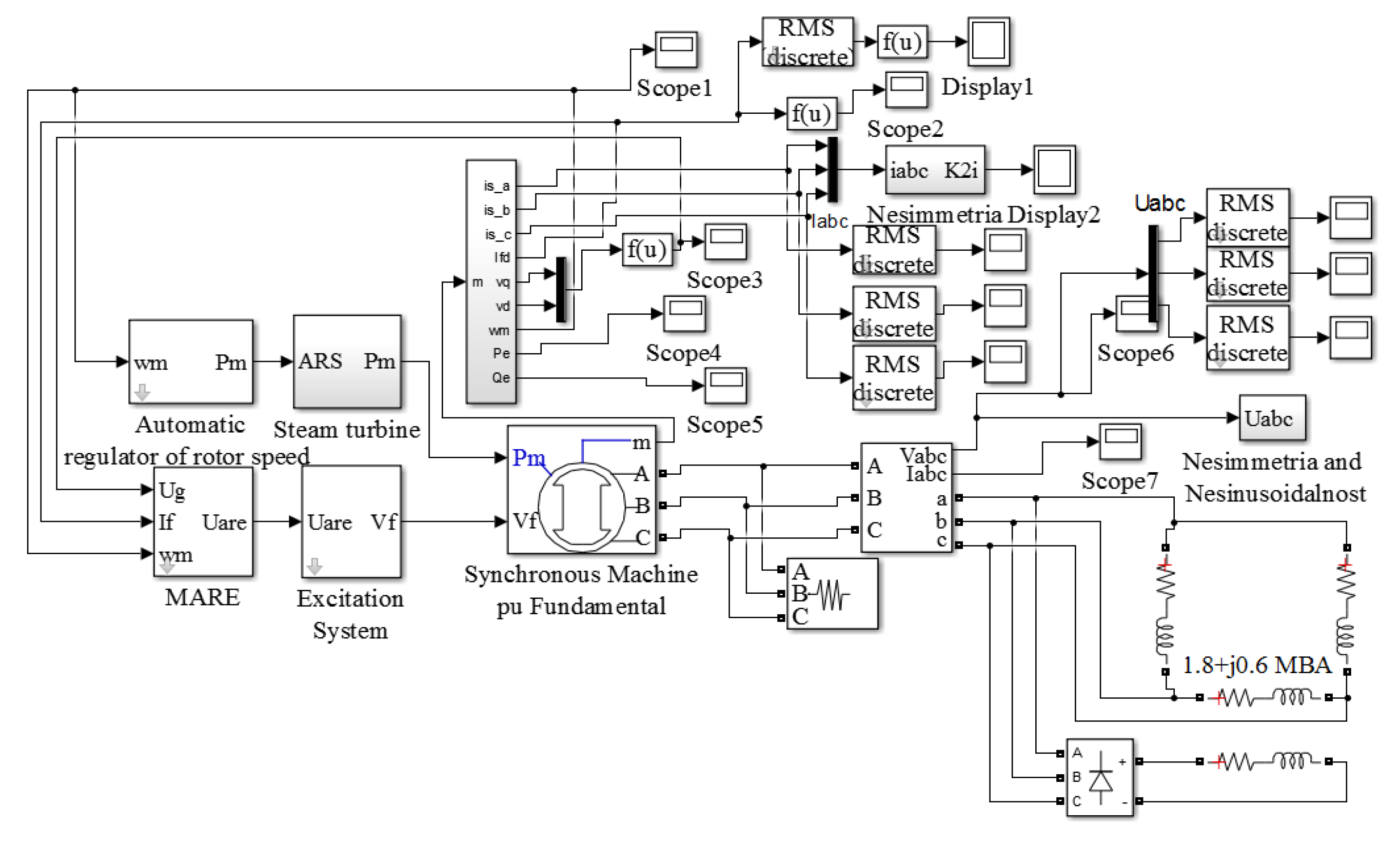 Applsci 13 03643 g008 Applsci 13 03643 g008