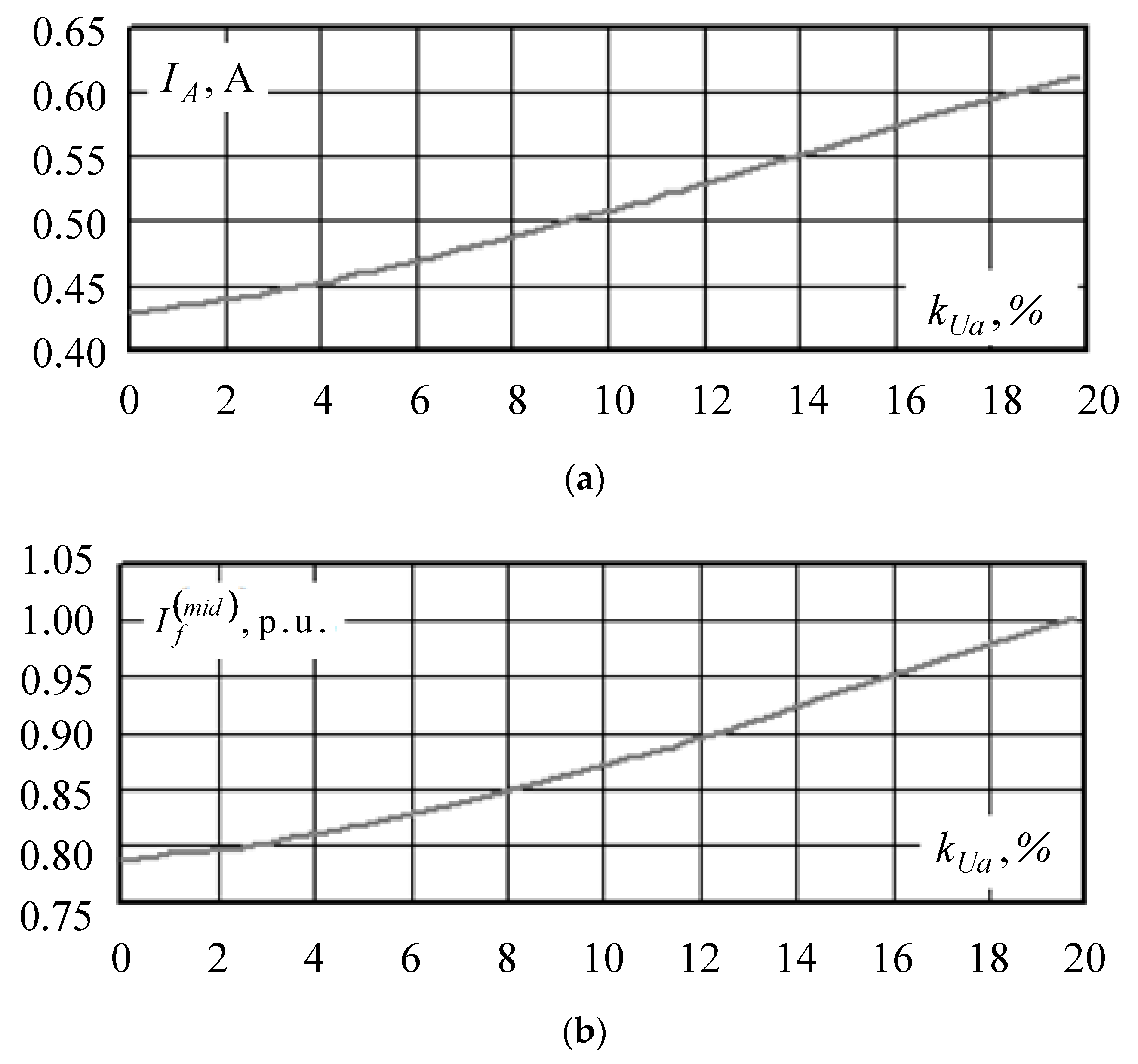 Applsci 13 03643 g009 Applsci 13 03643 g009