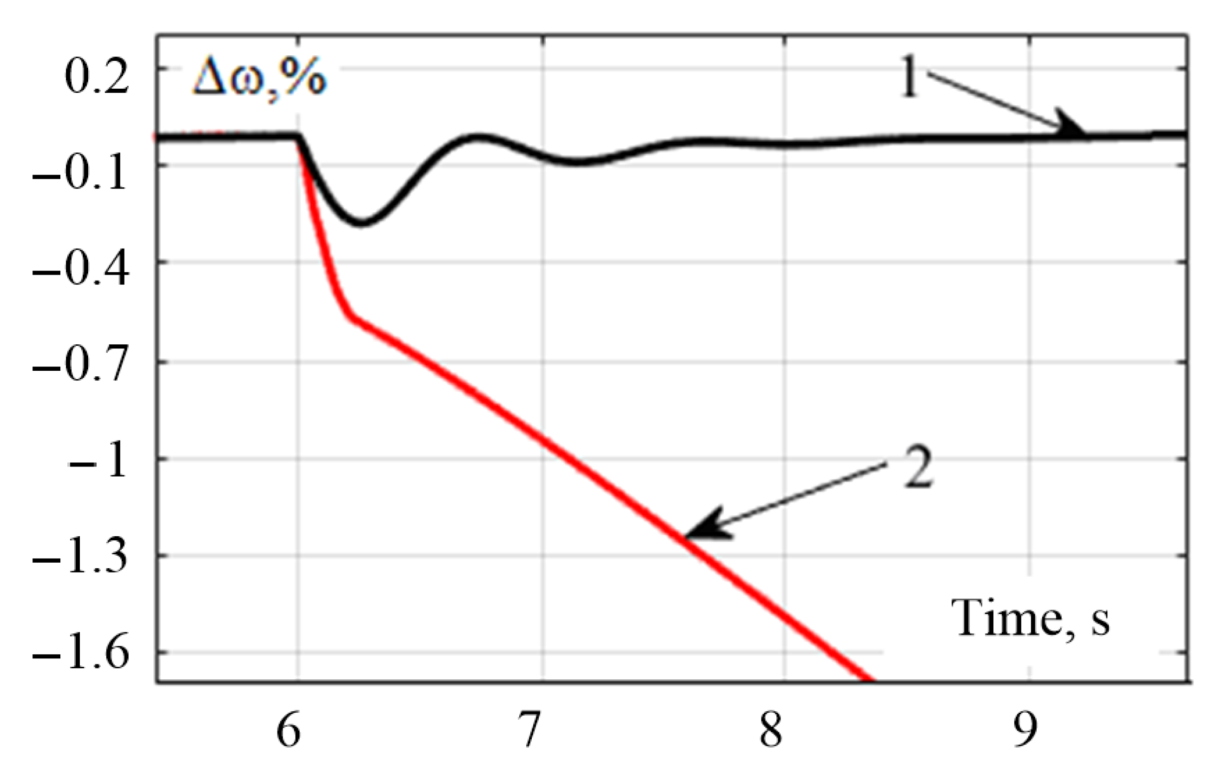 Applsci 13 03643 g011 Applsci 13 03643 g011