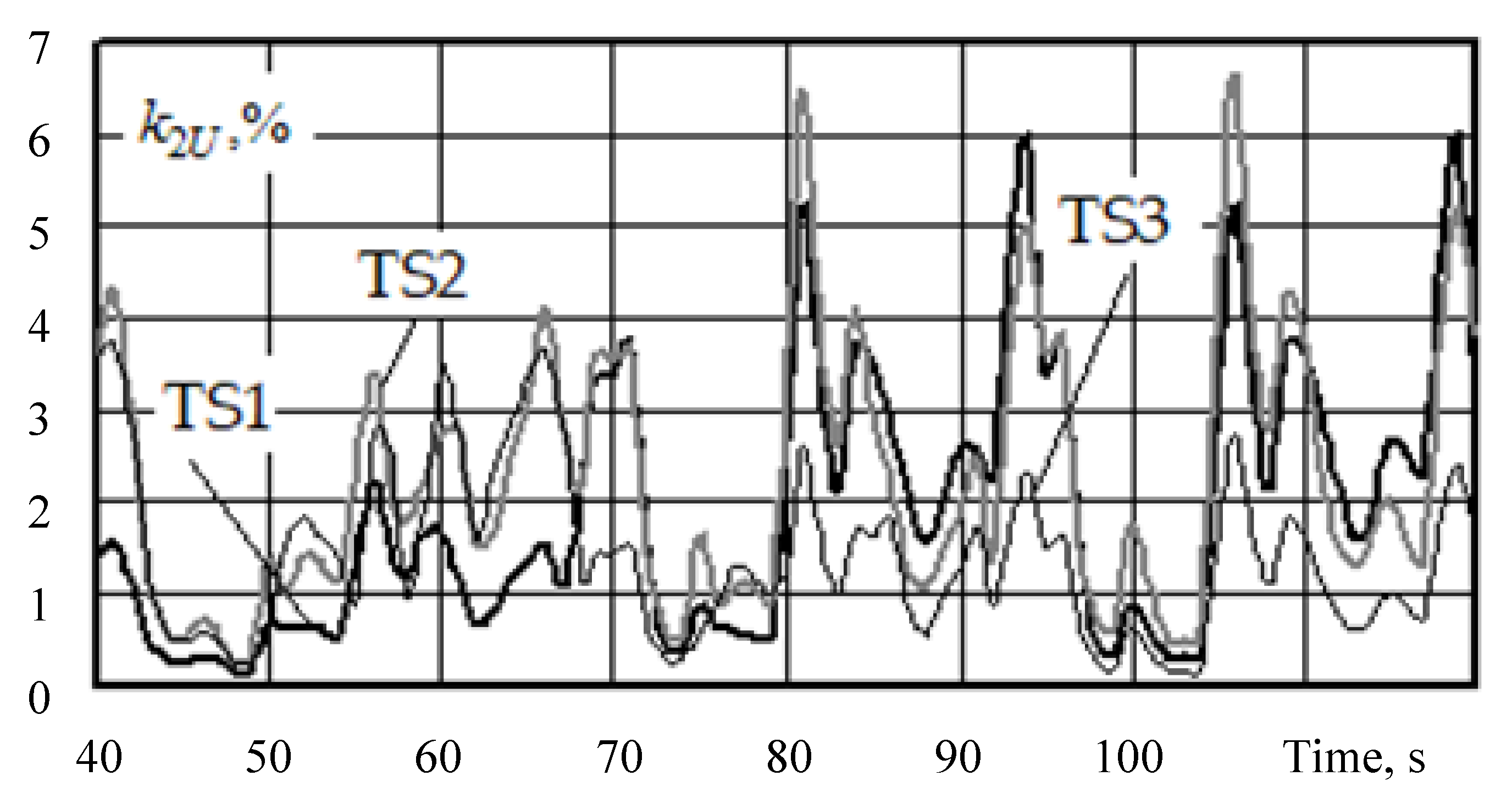 Applsci 13 03643 g016 Applsci 13 03643 g016