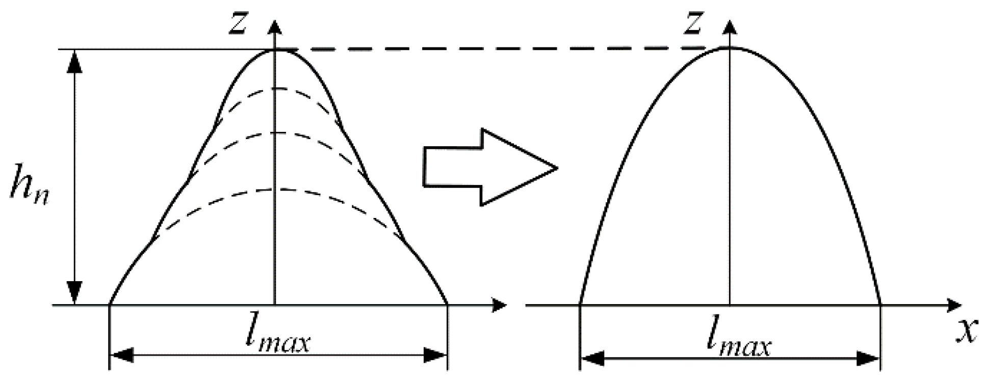 Applsci 13 03648 g004