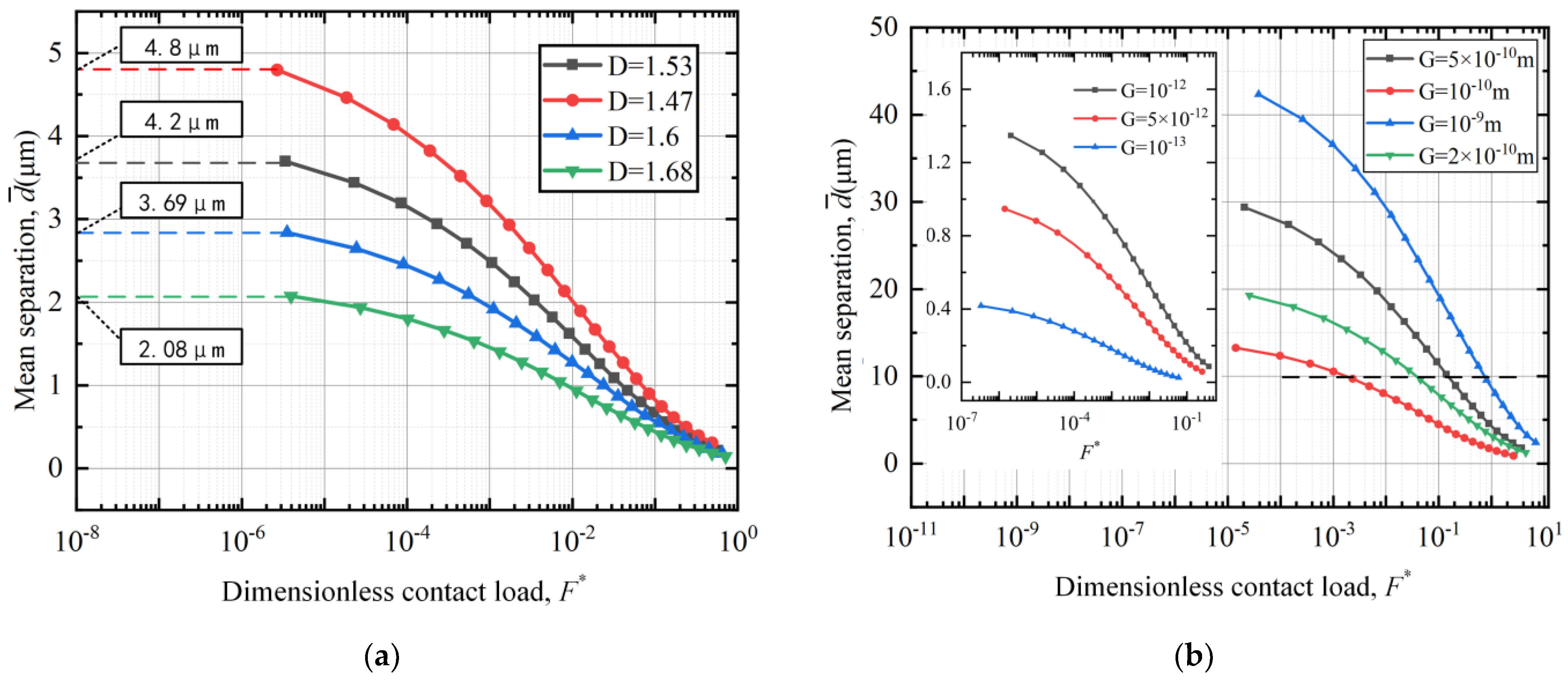 Applsci 13 03648 g009