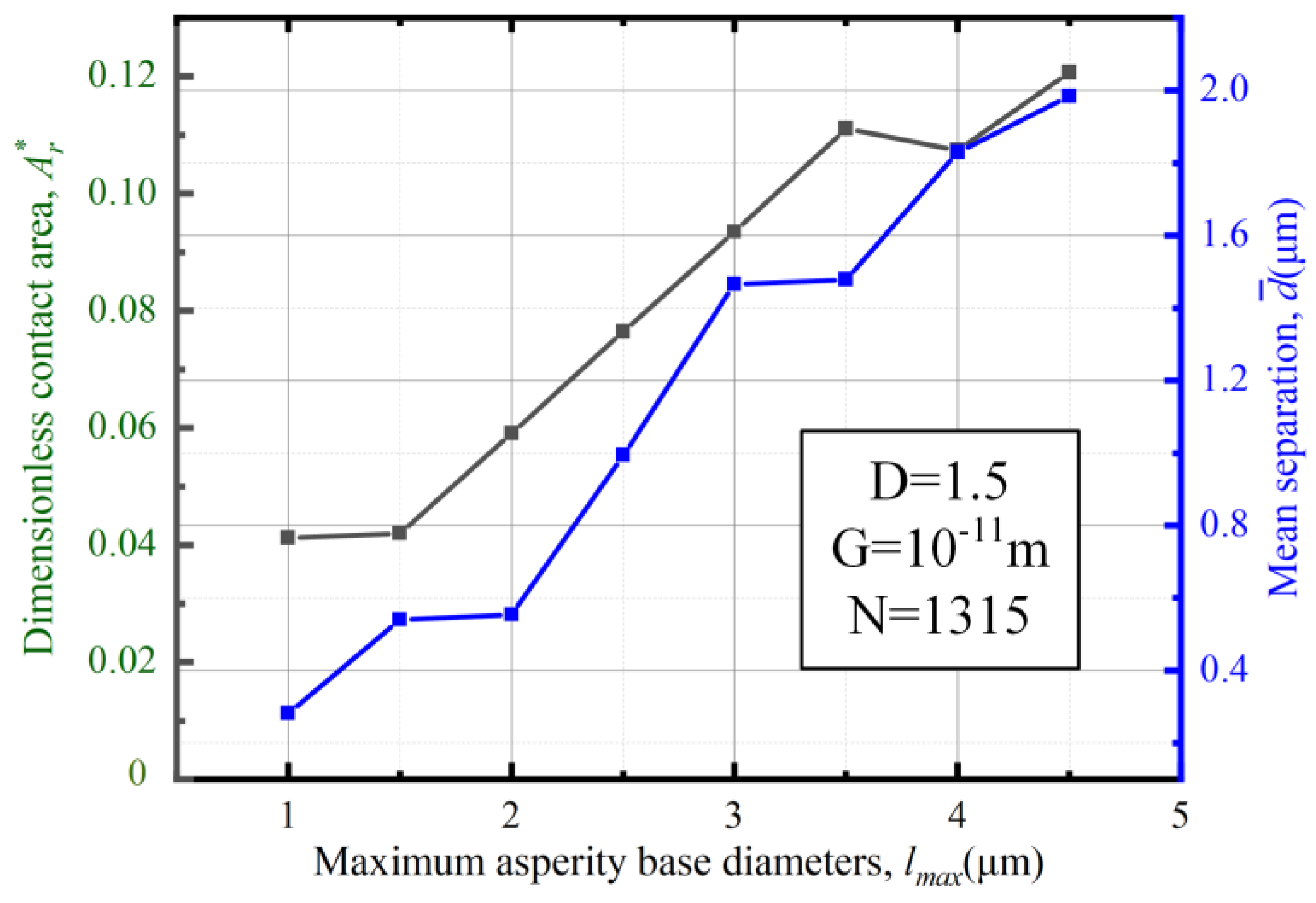 Applsci 13 03648 g010