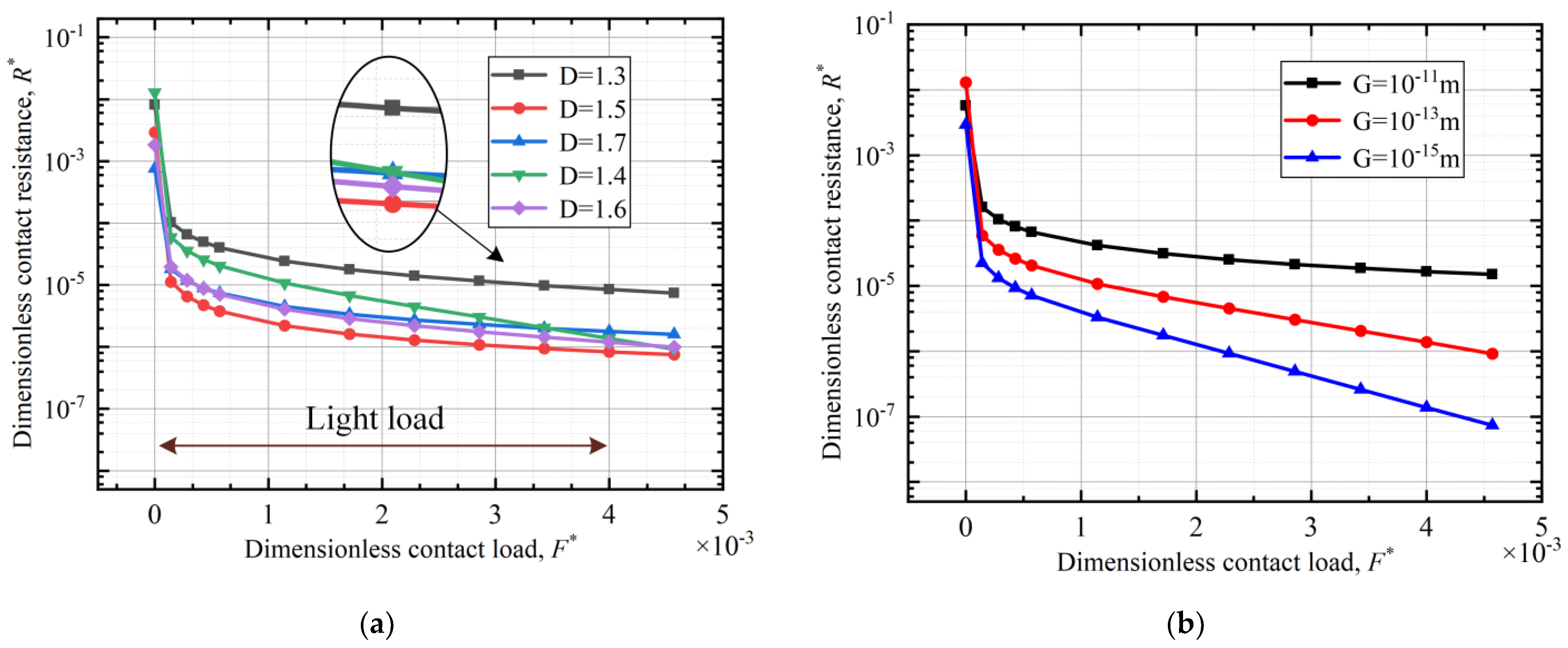 Applsci 13 03648 g012