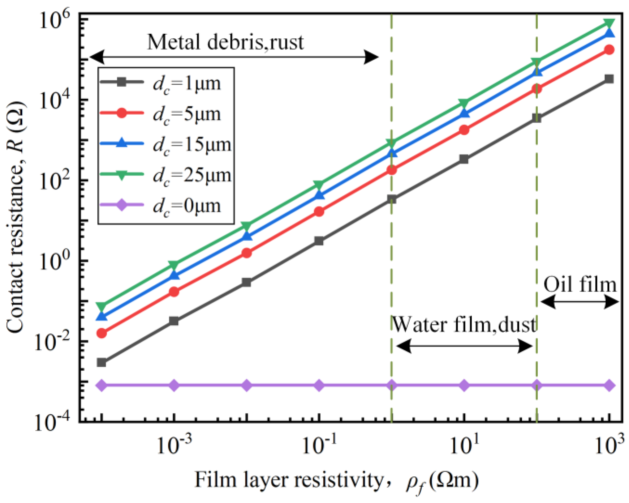 Applsci 13 03648 g013