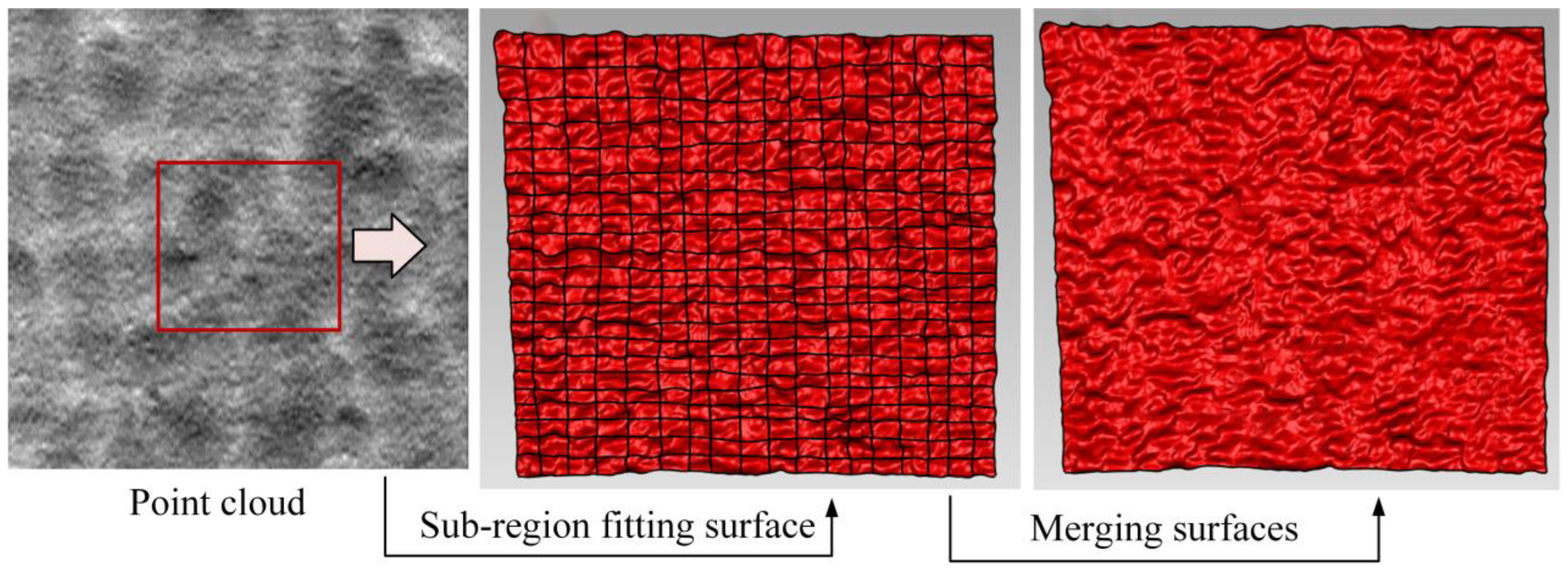 Applsci 13 03648 g016