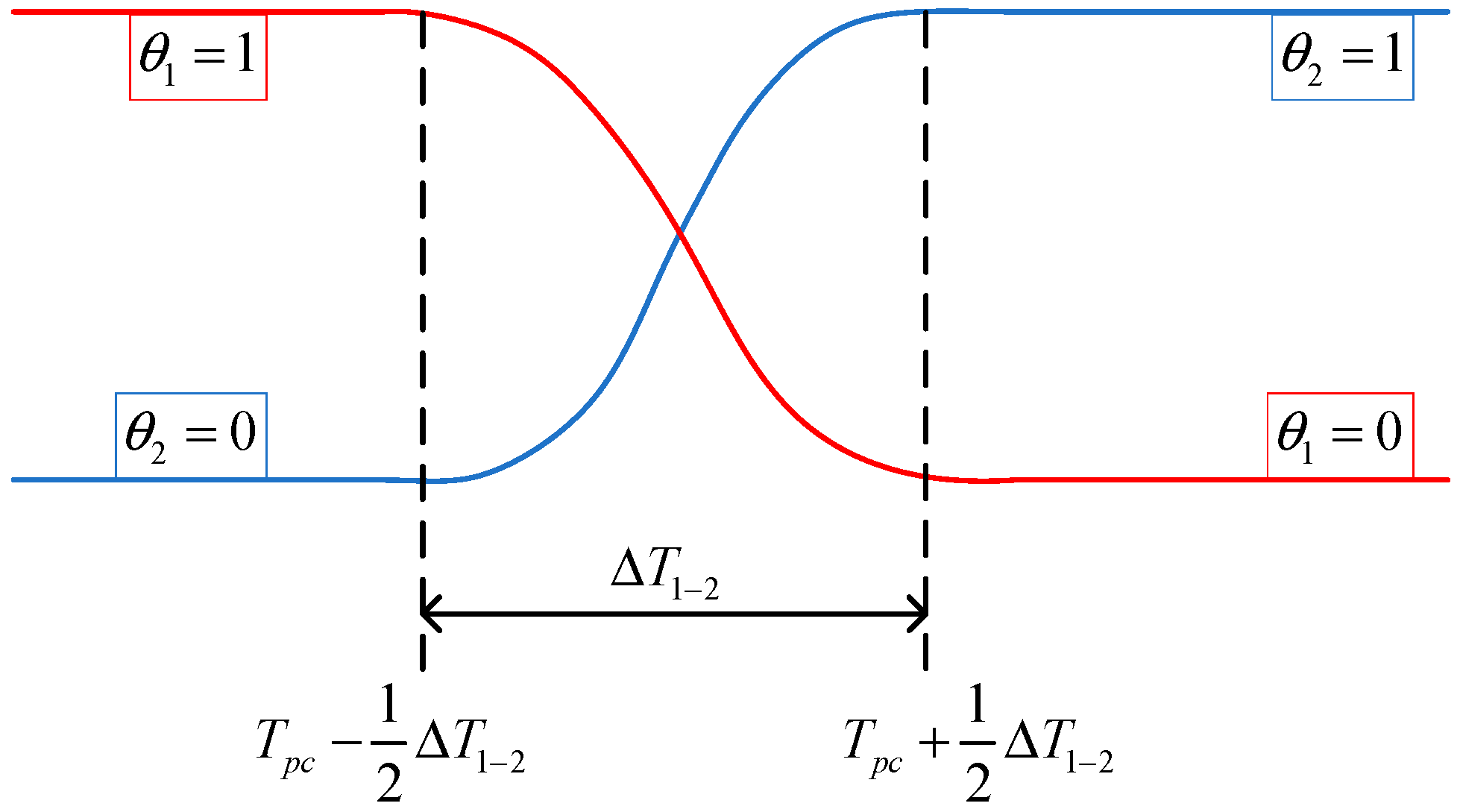 Applsci 13 03651 g001