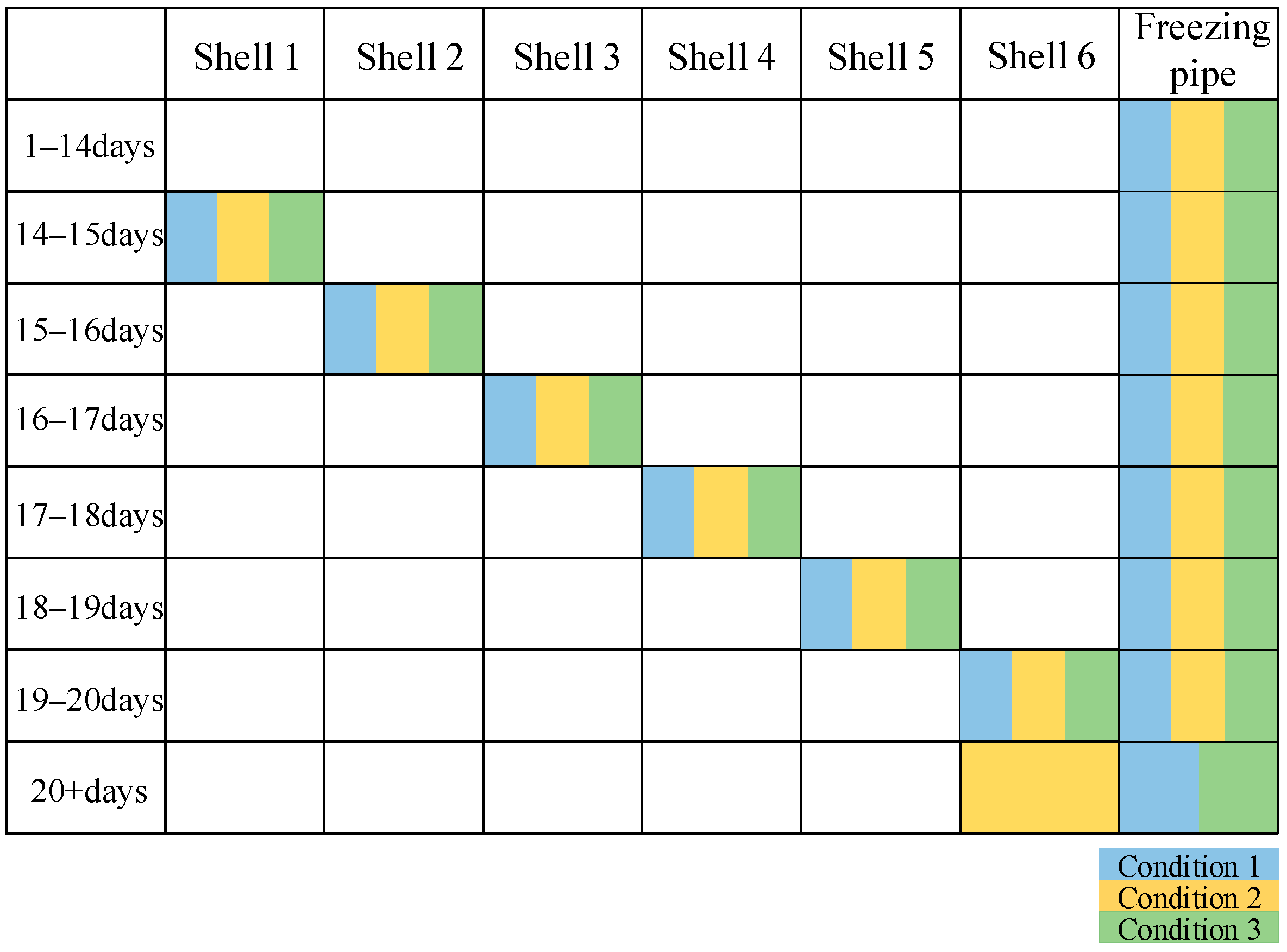 Applsci 13 03651 g005