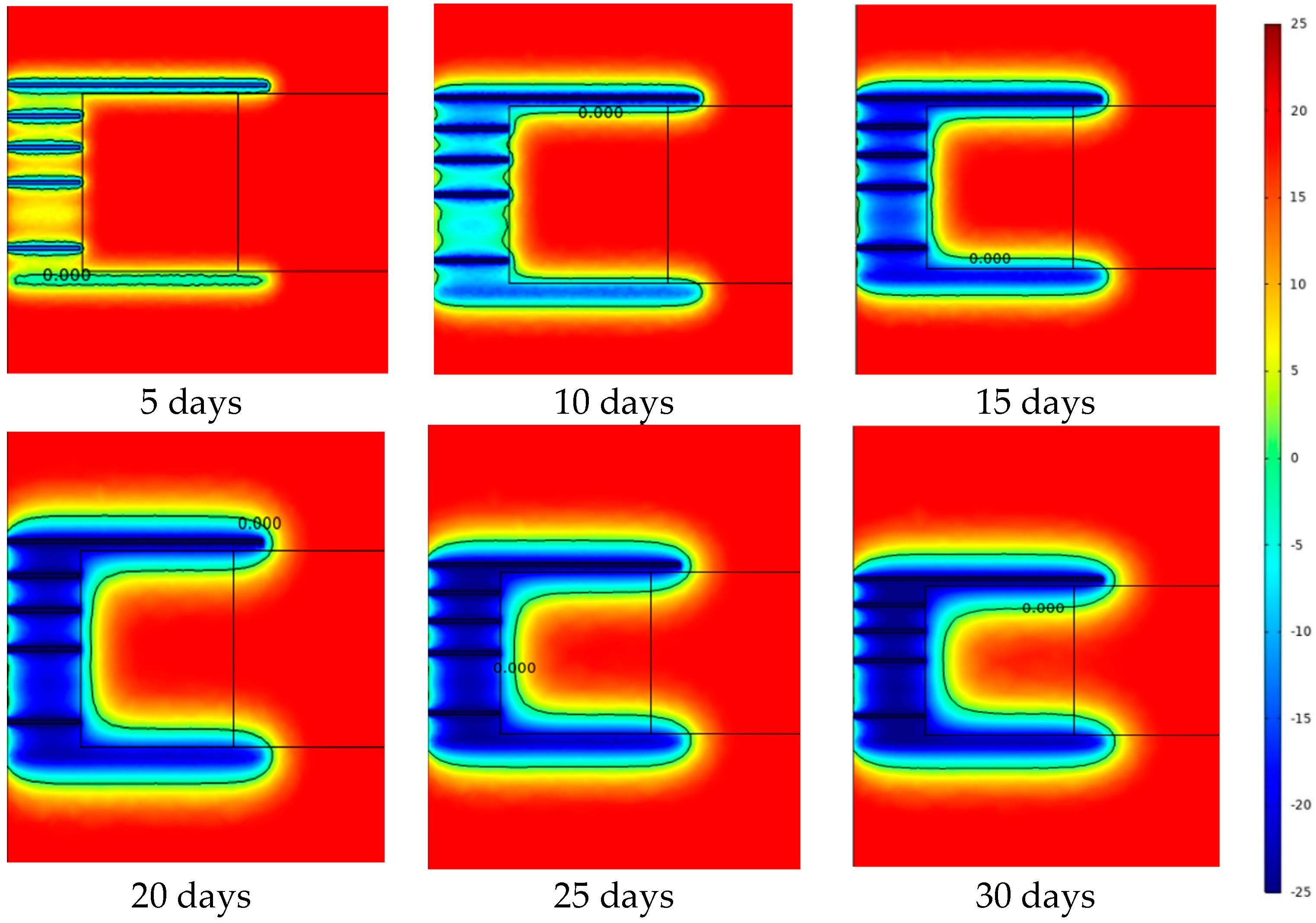 Applsci 13 03651 g008