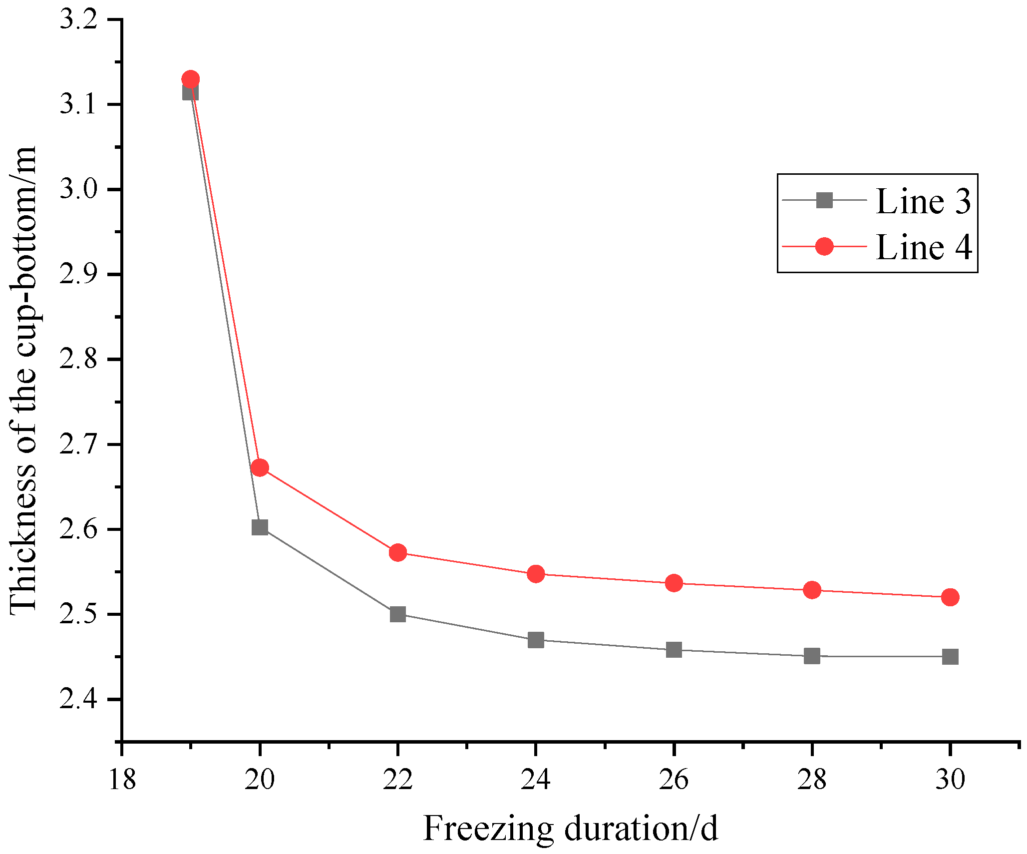 Applsci 13 03651 g013