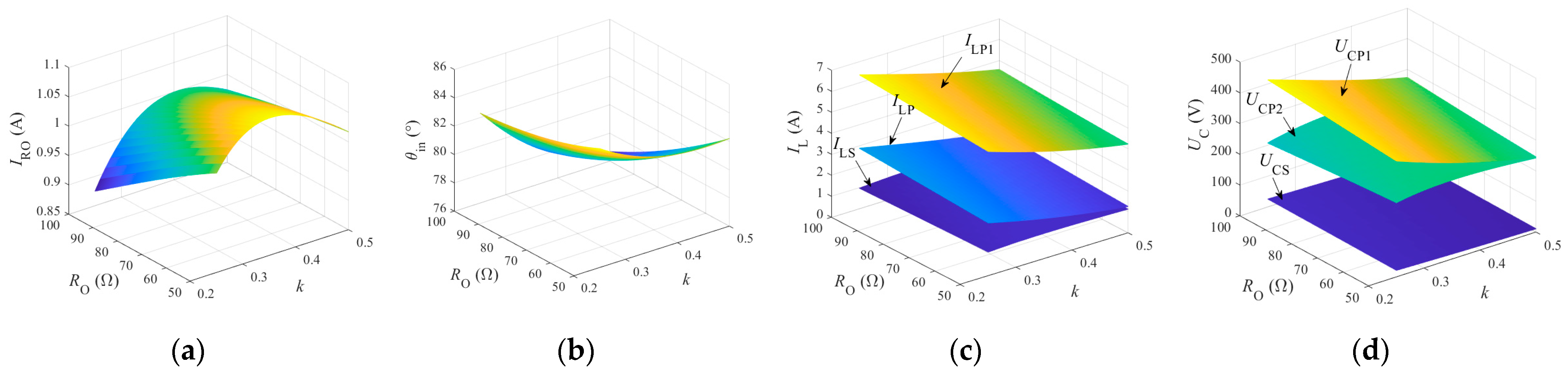 Applsci 13 03666 g006