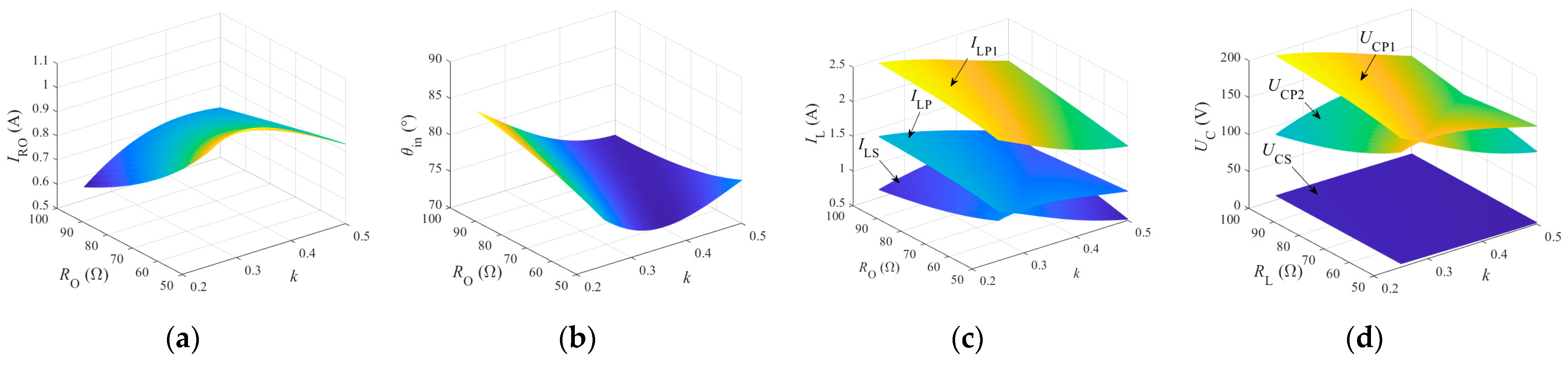 Applsci 13 03666 g007