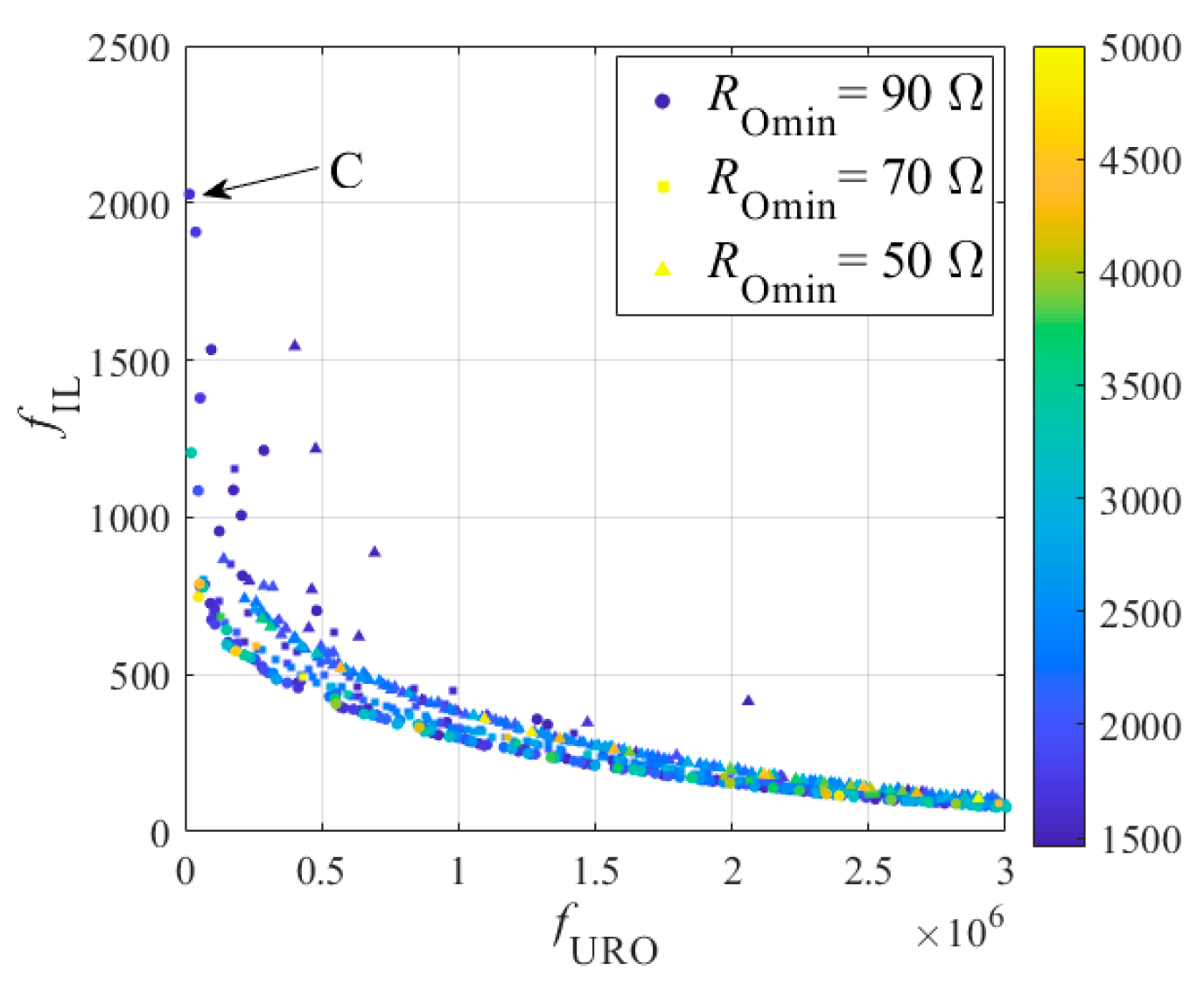 Applsci 13 03666 g008