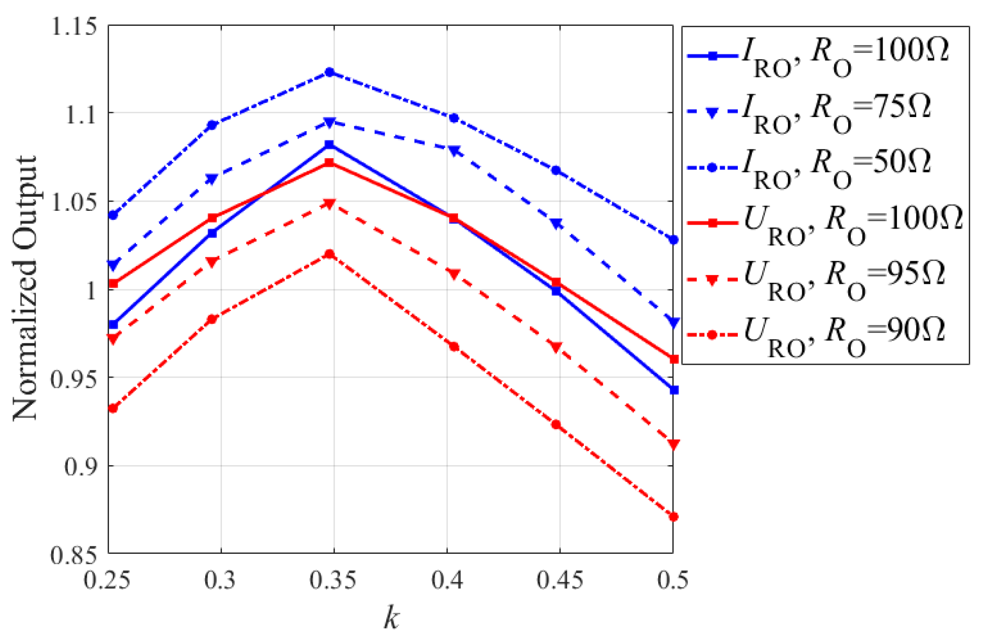 Applsci 13 03666 g011