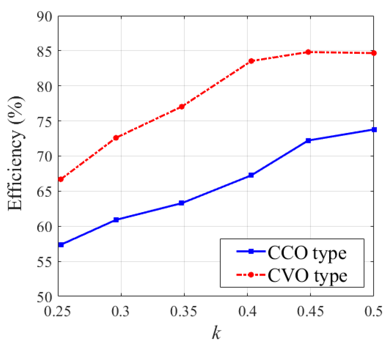 Applsci 13 03666 g014