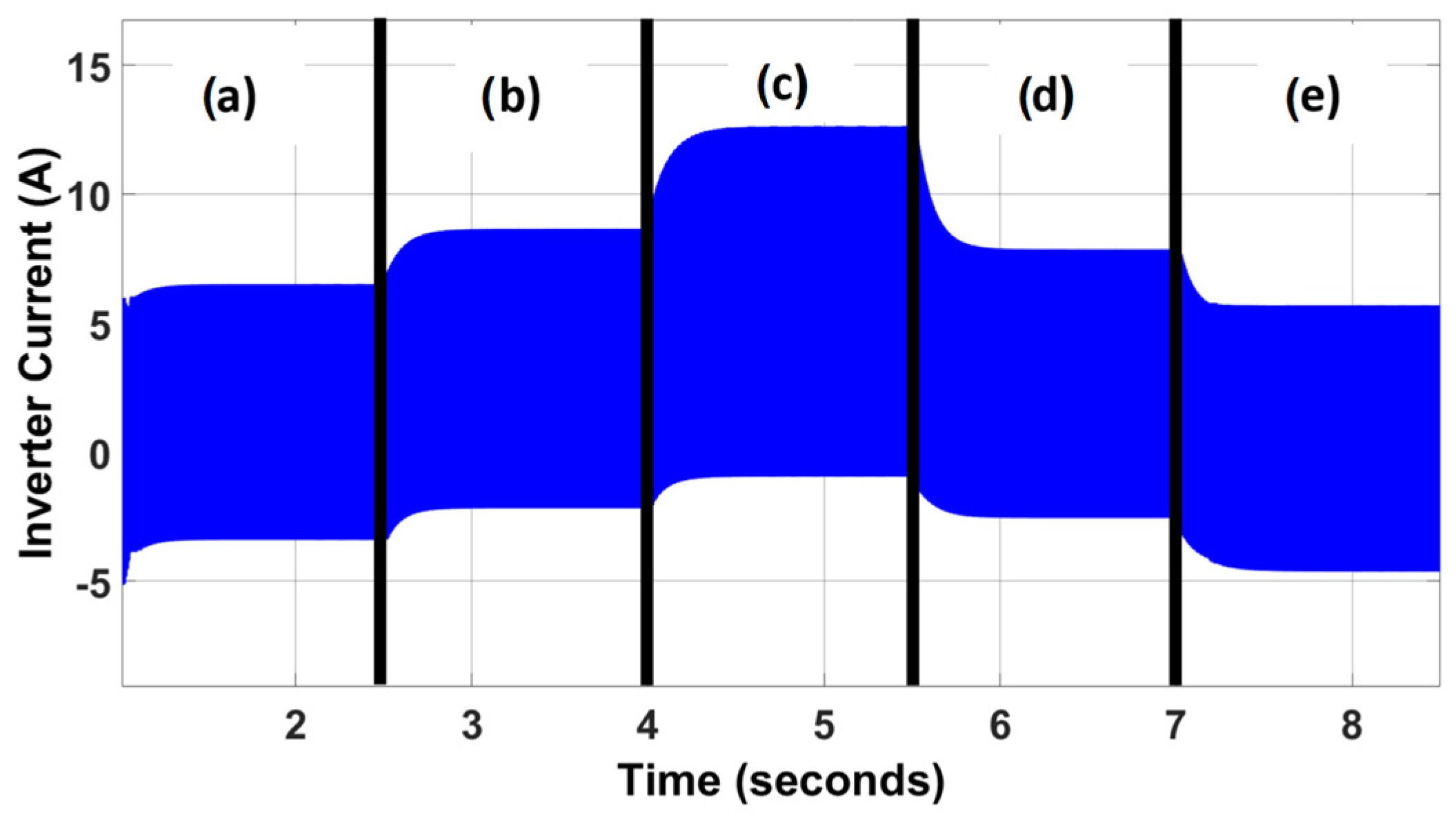 Applsci 13 03674 g004 Applsci 13 03674 g004