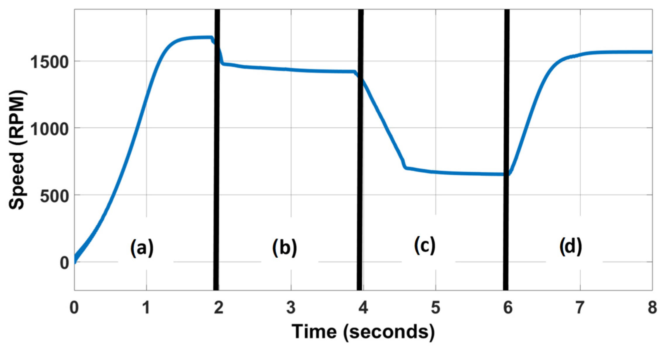 Applsci 13 03674 g006 Applsci 13 03674 g006