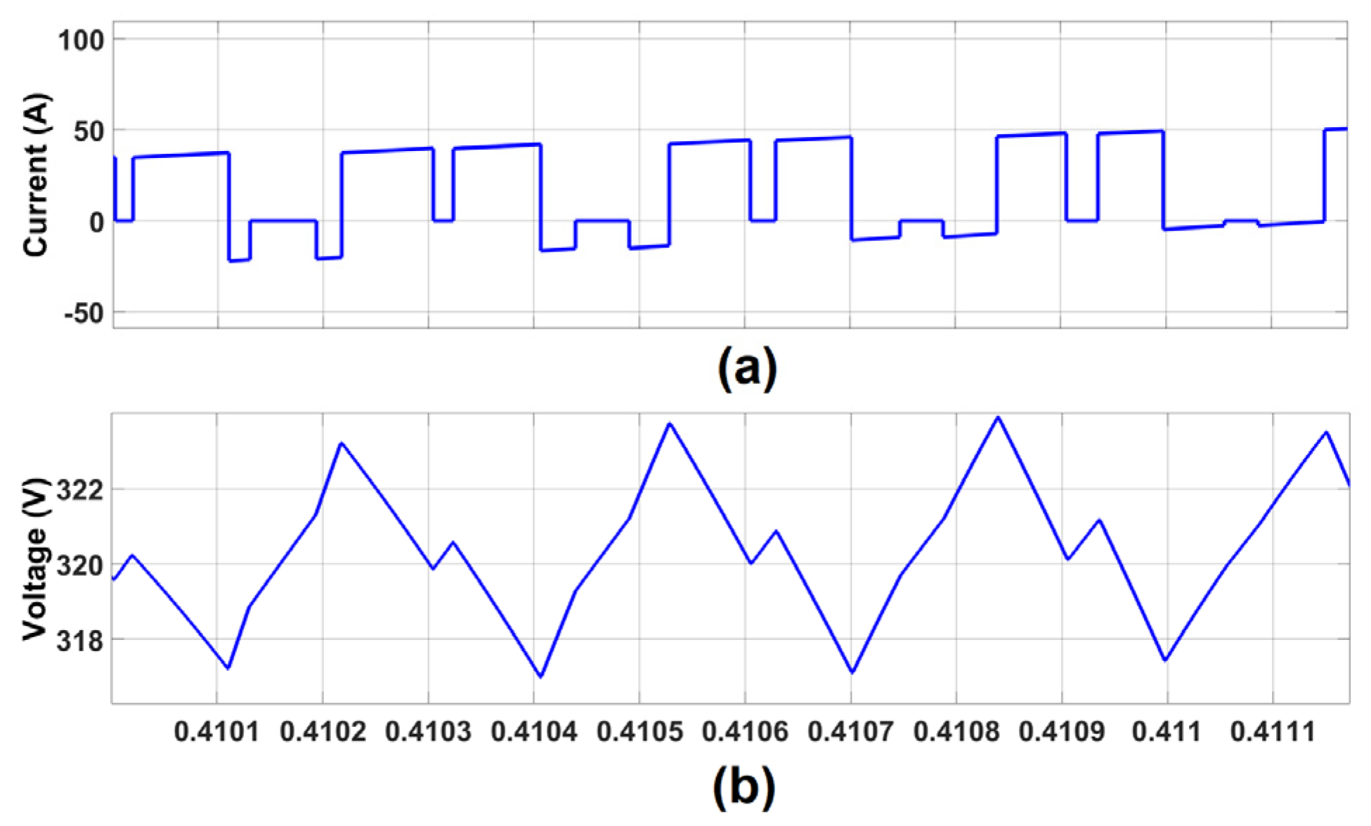 Applsci 13 03674 g007 Applsci 13 03674 g007