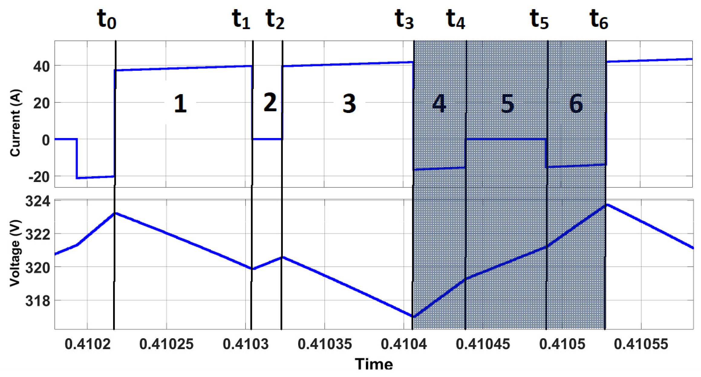 Applsci 13 03674 g009 Applsci 13 03674 g009