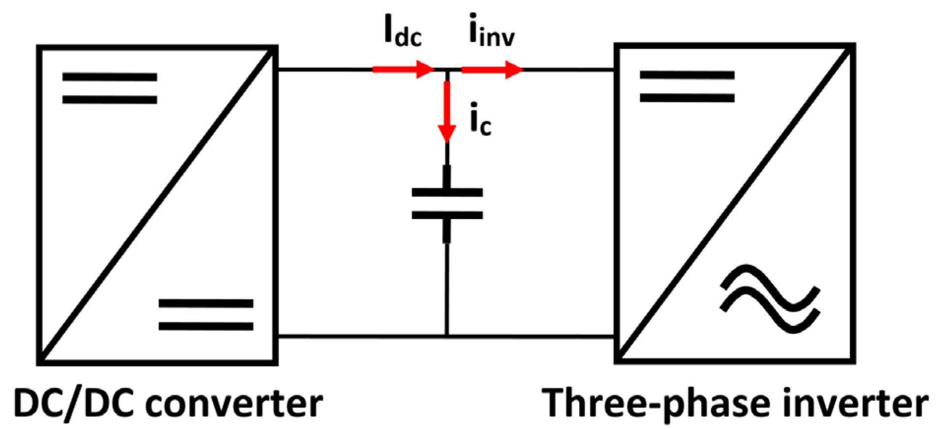Applsci 13 03674 g010 Applsci 13 03674 g010