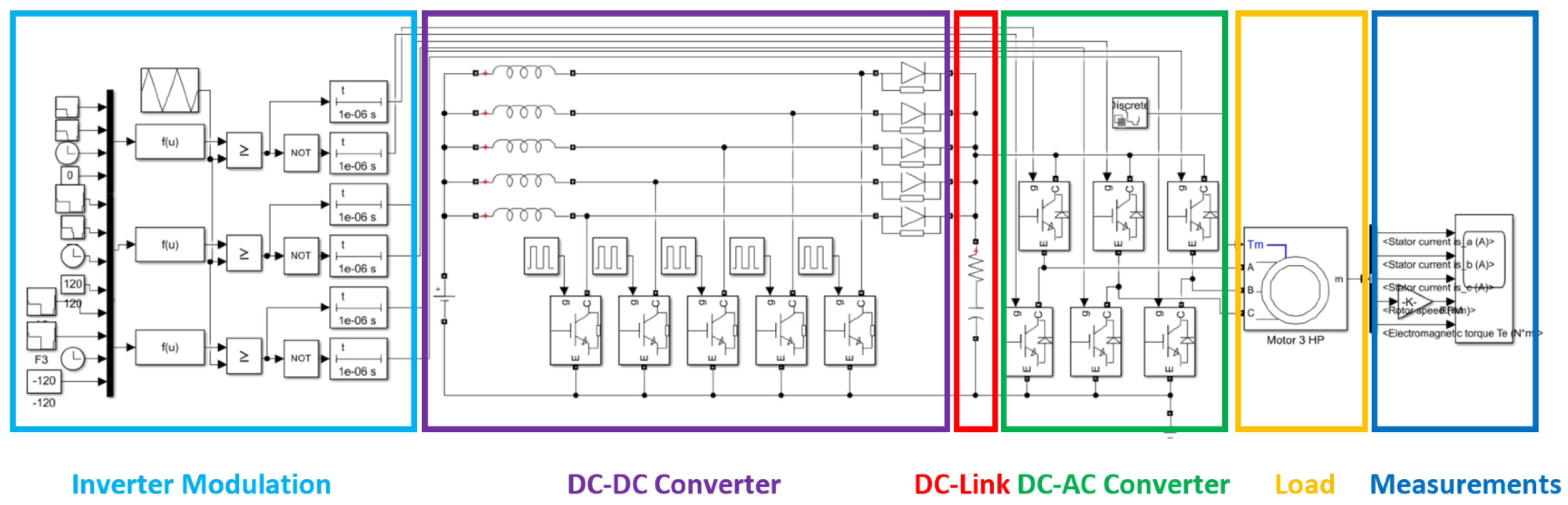 Applsci 13 03674 g011 Applsci 13 03674 g011