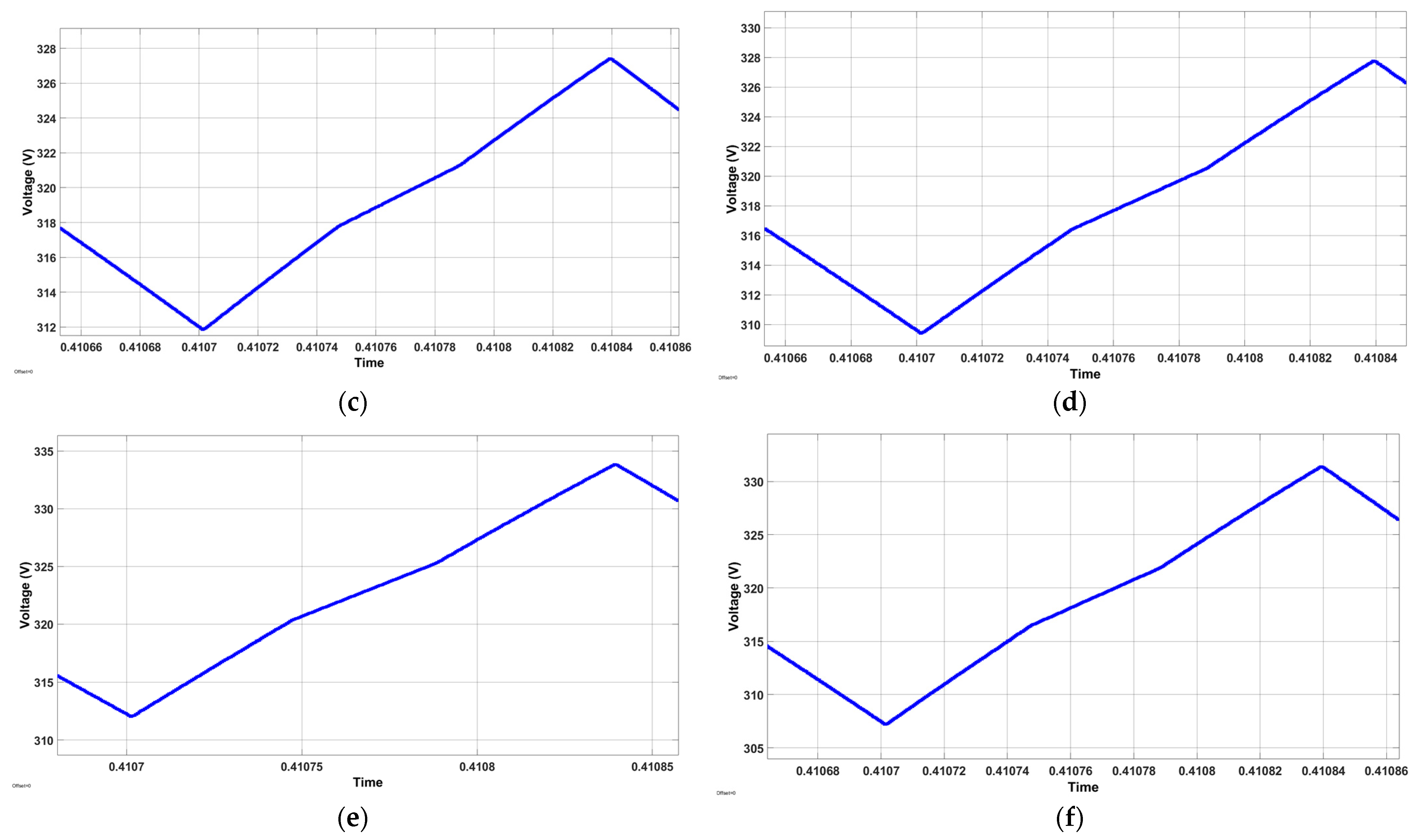 Applsci 13 03674 g012b Applsci 13 03674 g012b