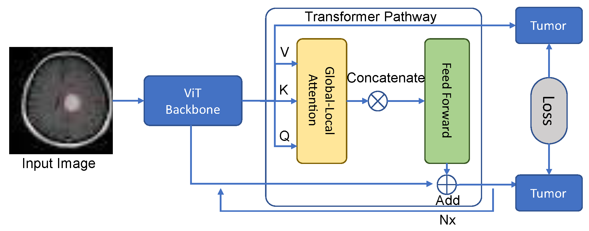 Applsci 13 03680 g004