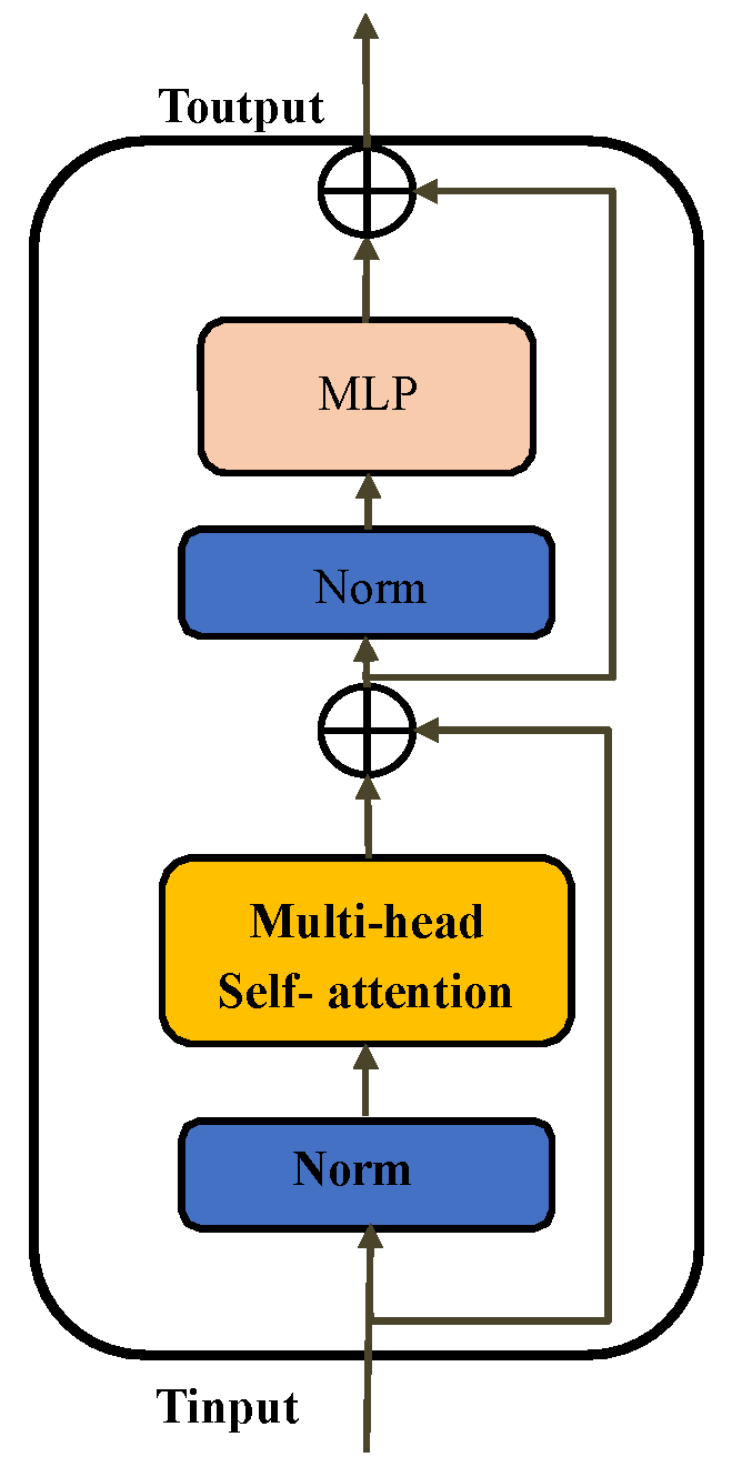 Applsci 13 03680 g005