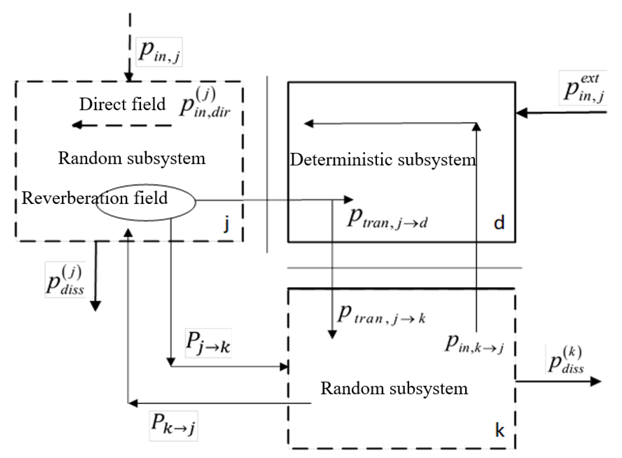 Applsci 13 03687 g004