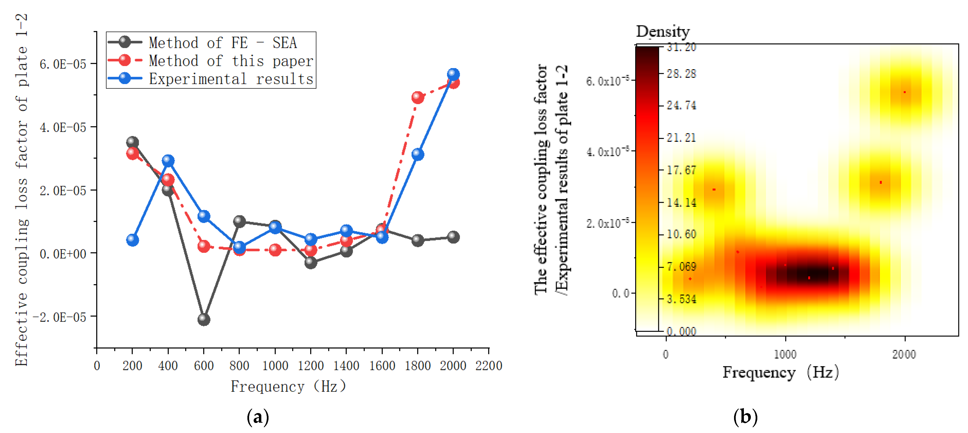 Applsci 13 03687 g012a