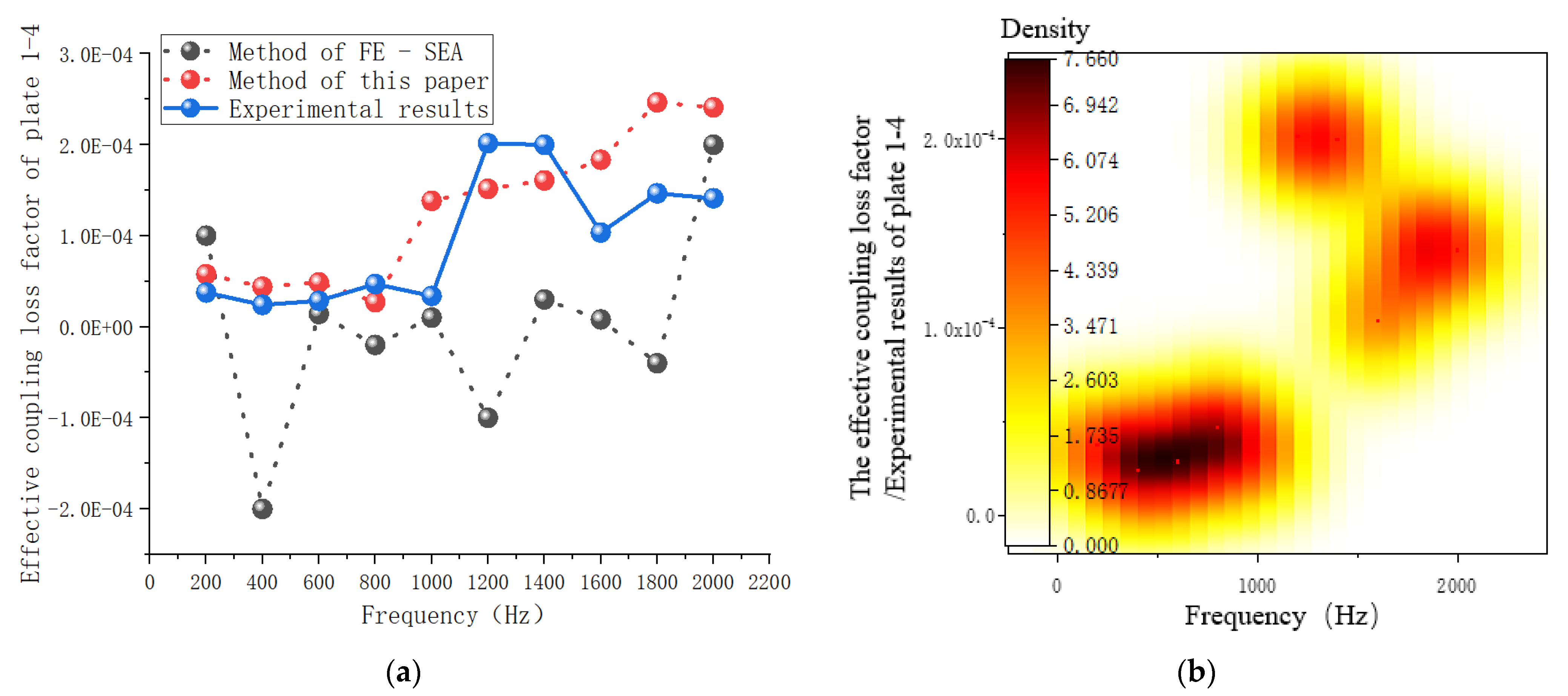 Applsci 13 03687 g014a