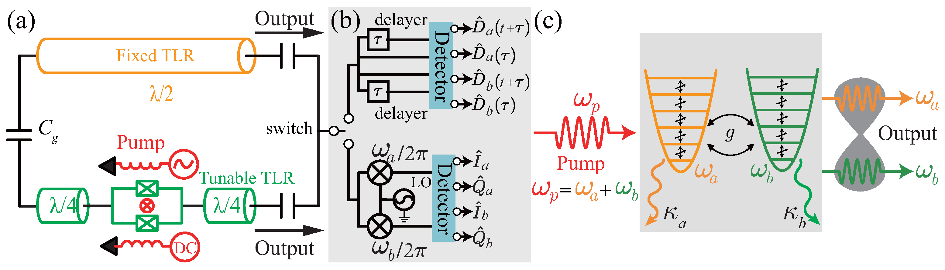 Applsci 13 03688 g001