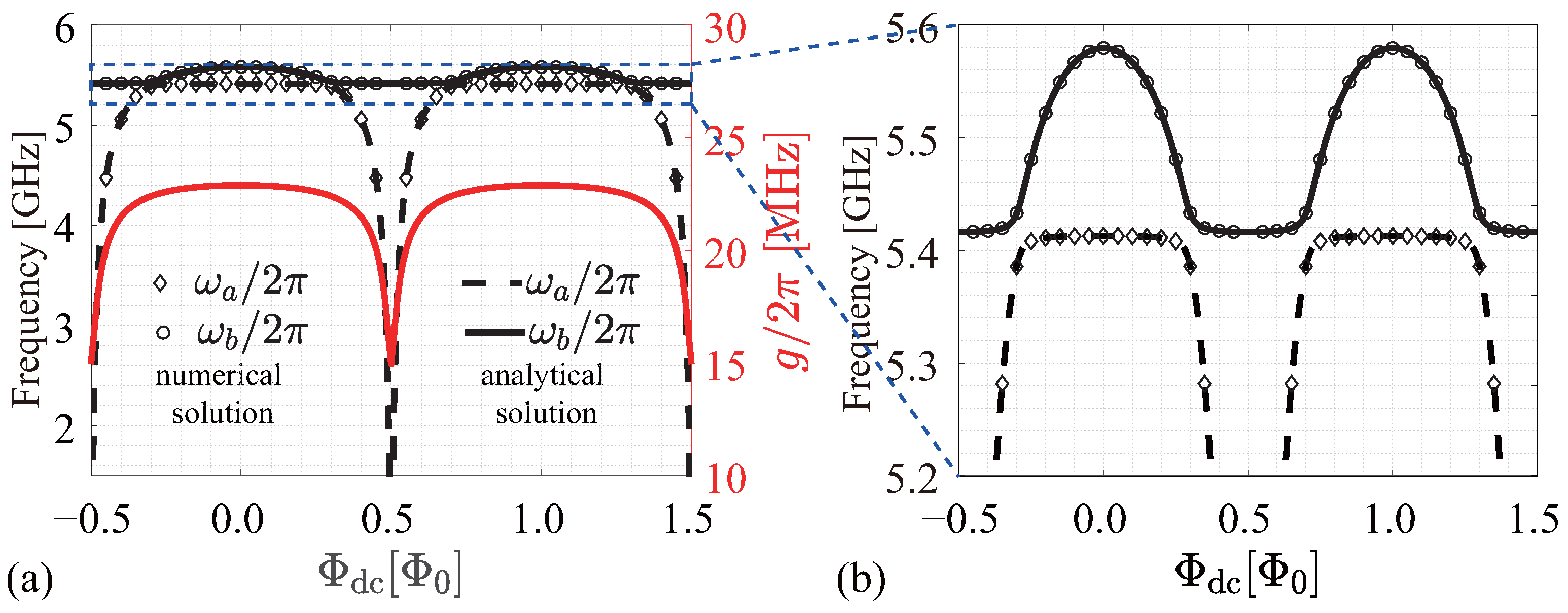 Applsci 13 03688 g002