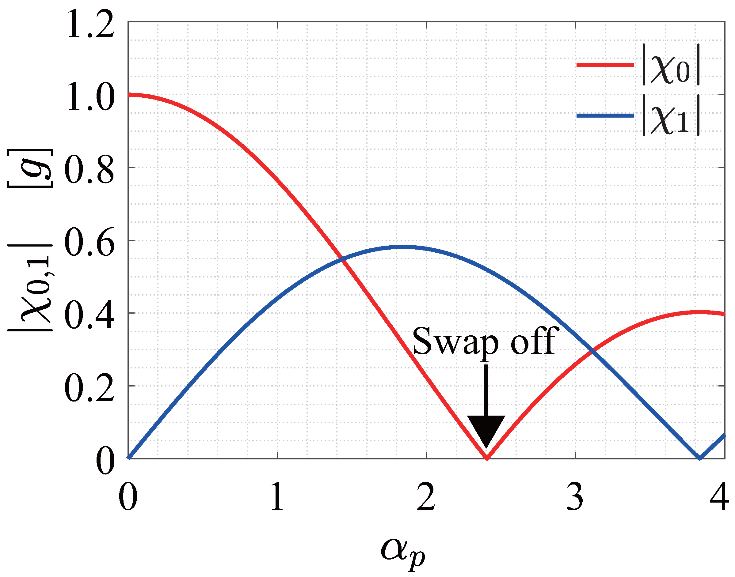 Applsci 13 03688 g003