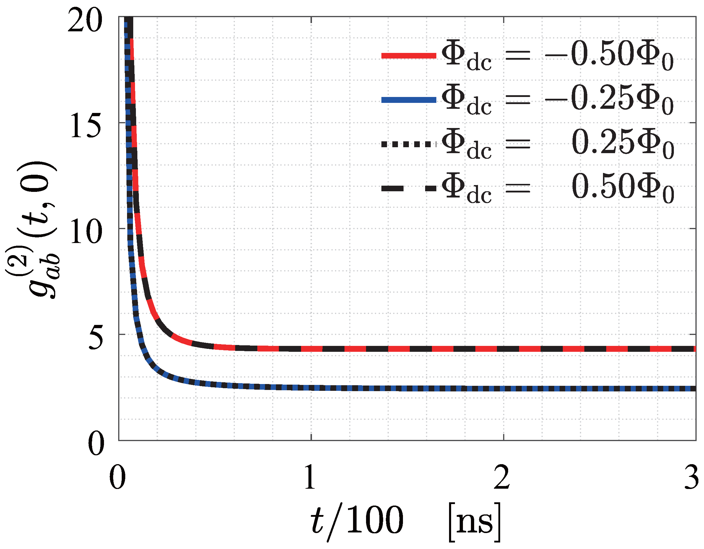 Applsci 13 03688 g005