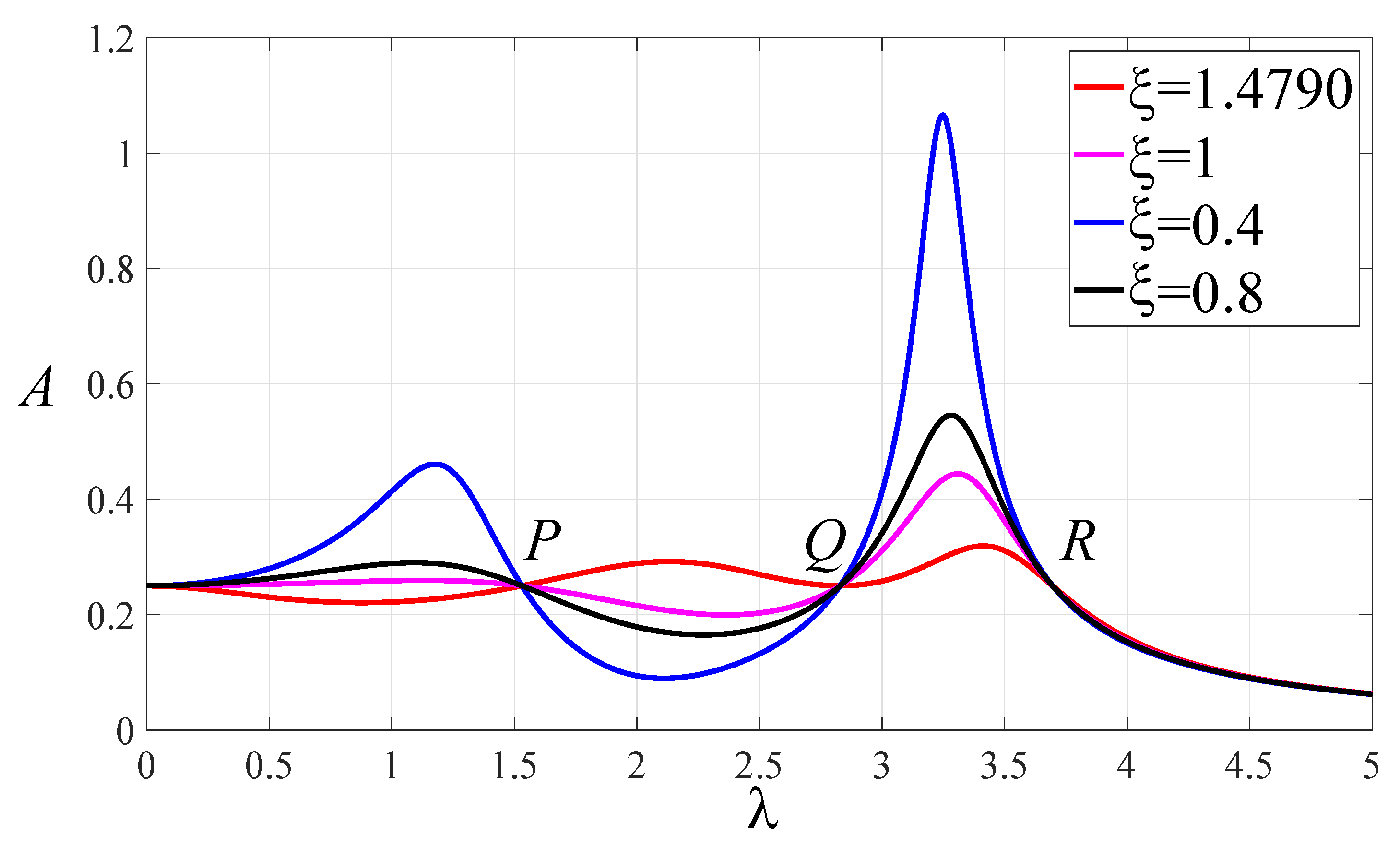 Applsci 13 03697 g003 Applsci 13 03697 g003